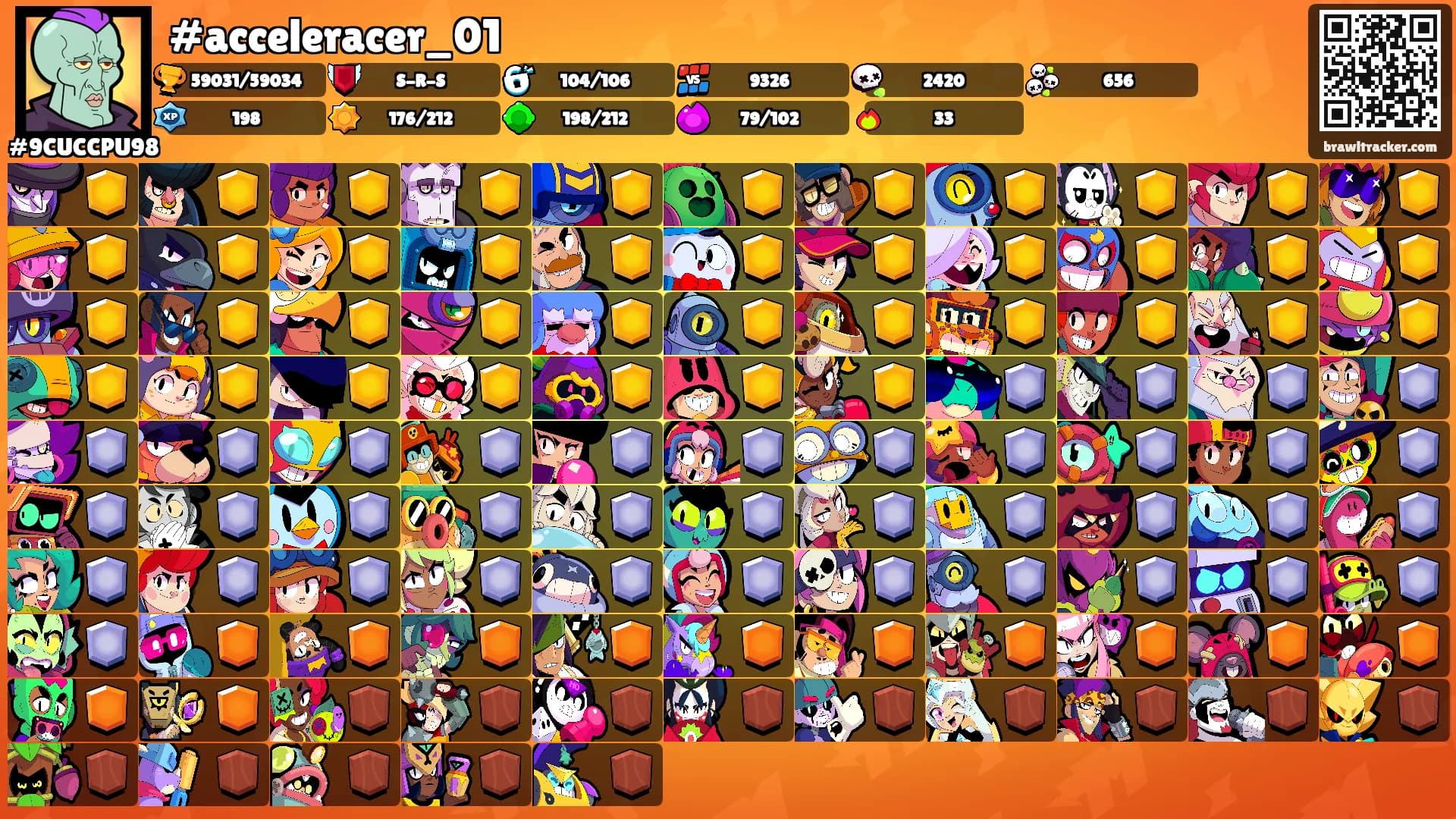 #acceleracer_01's Ranks
