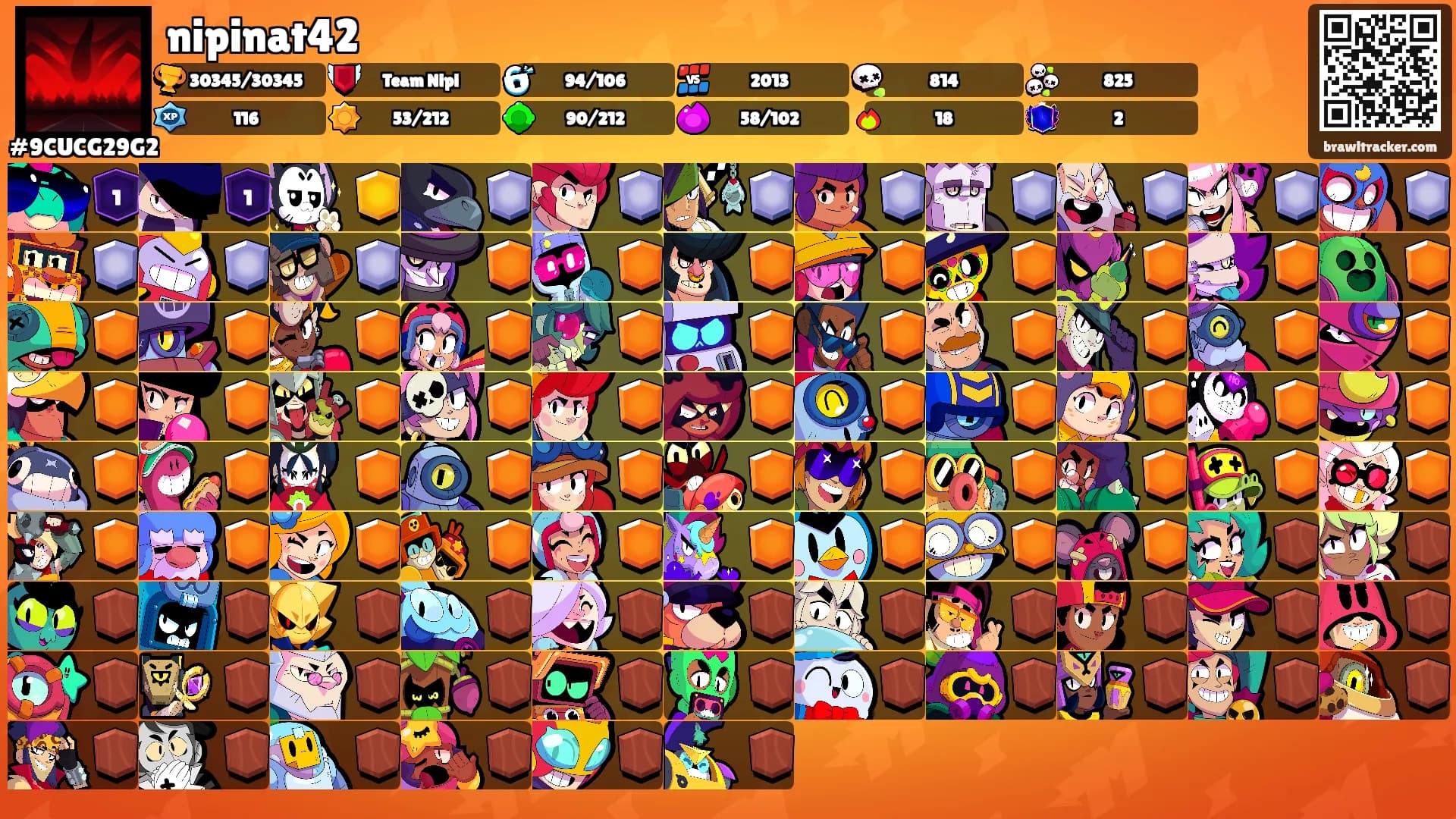 nipinat42's Ranks