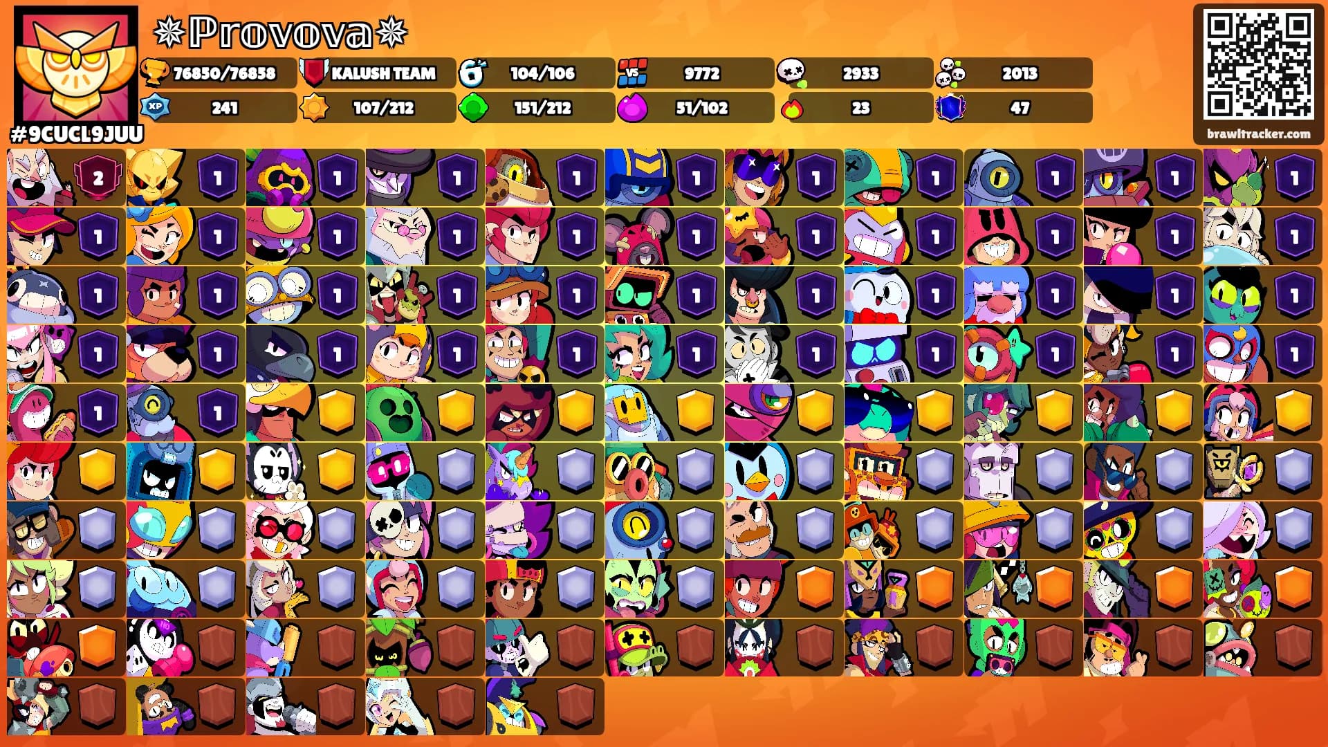 ✵ℙ𝕣𝕠𝕧𝕠𝕧𝕒✵'s Ranks