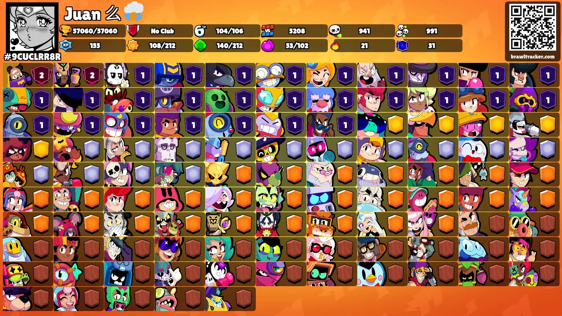 Juan 么 ⛈️'s Ranks