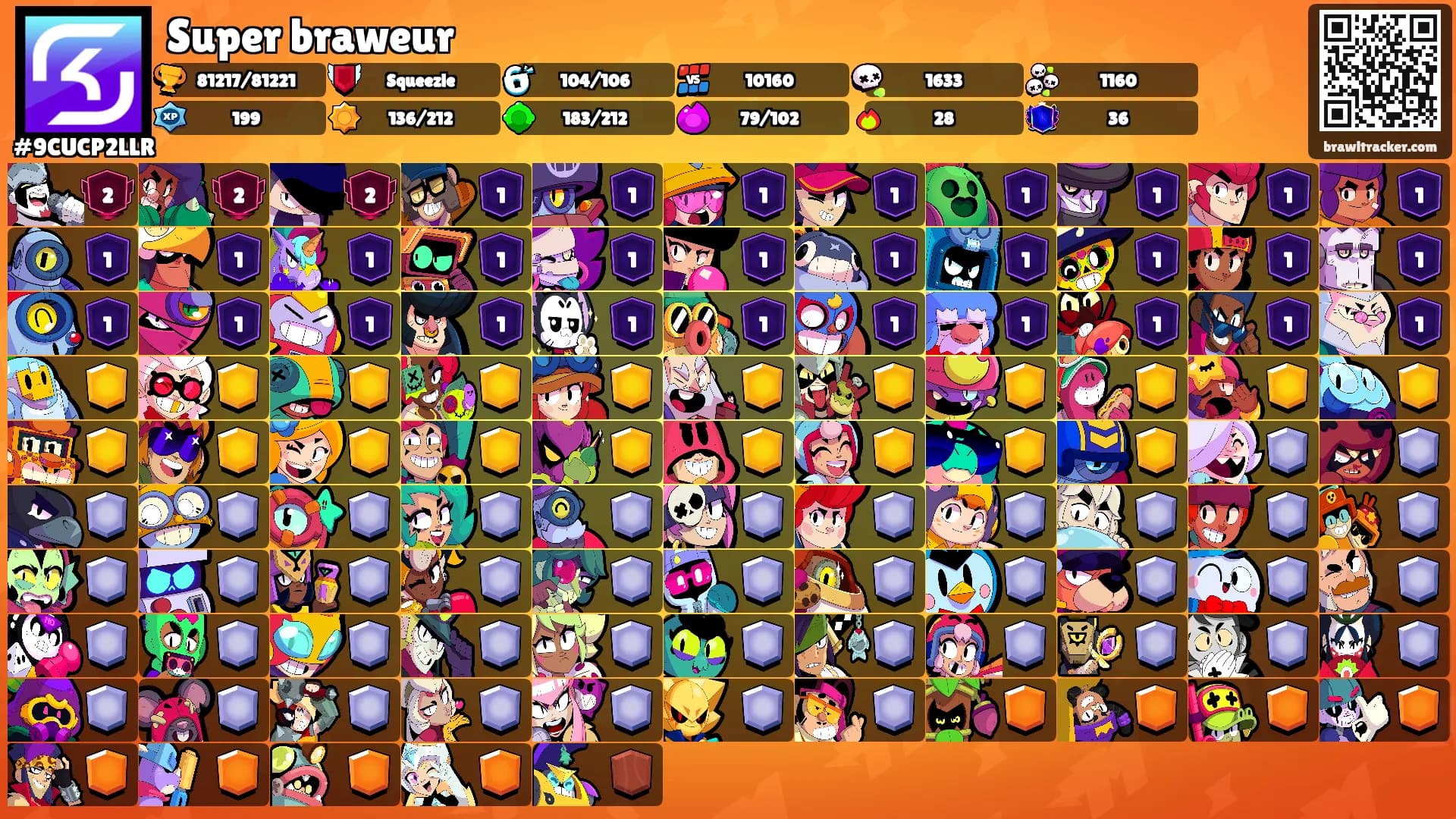 Super braweur's Ranks