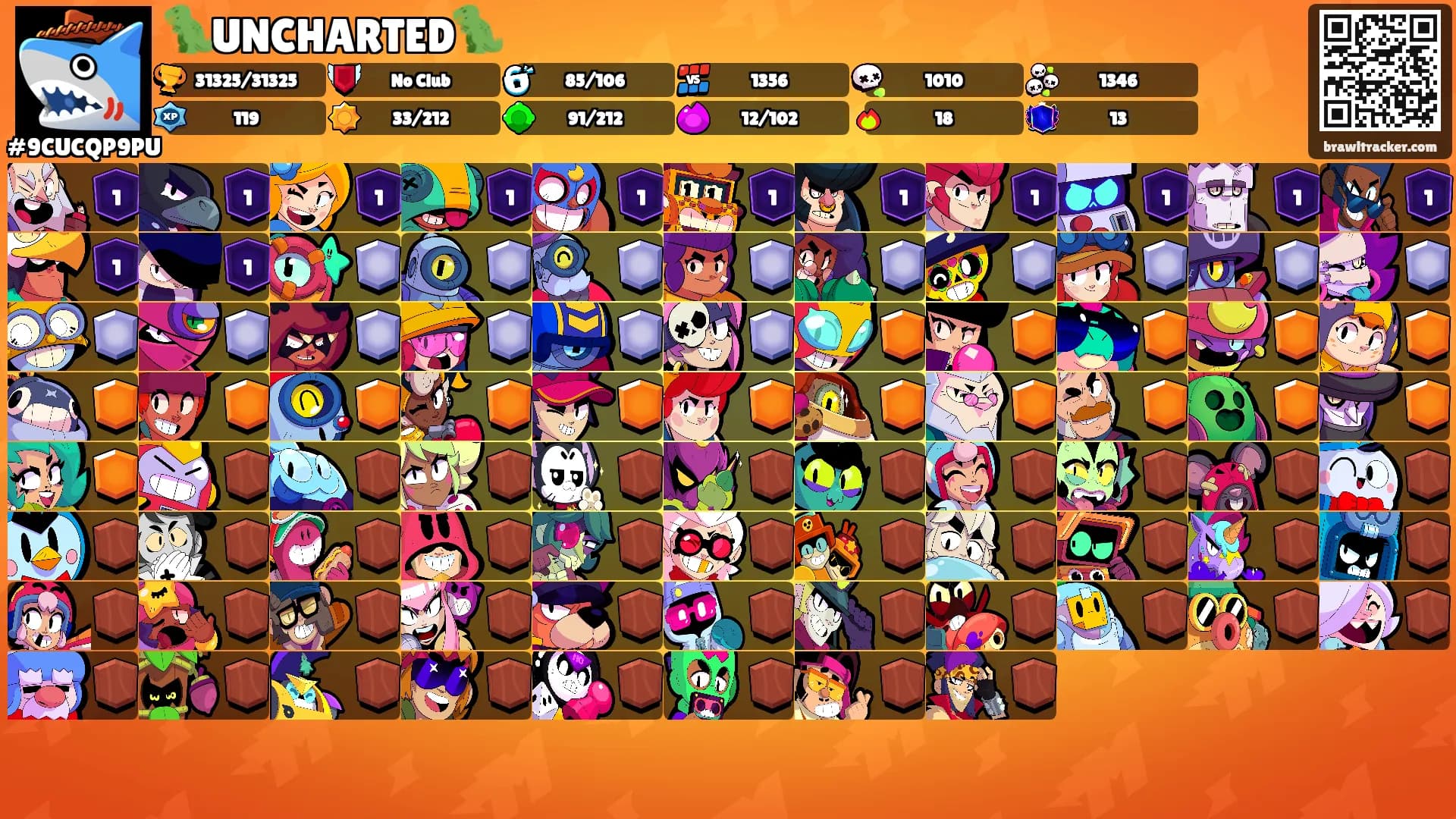 🦖UNCHARTED🦖's Ranks