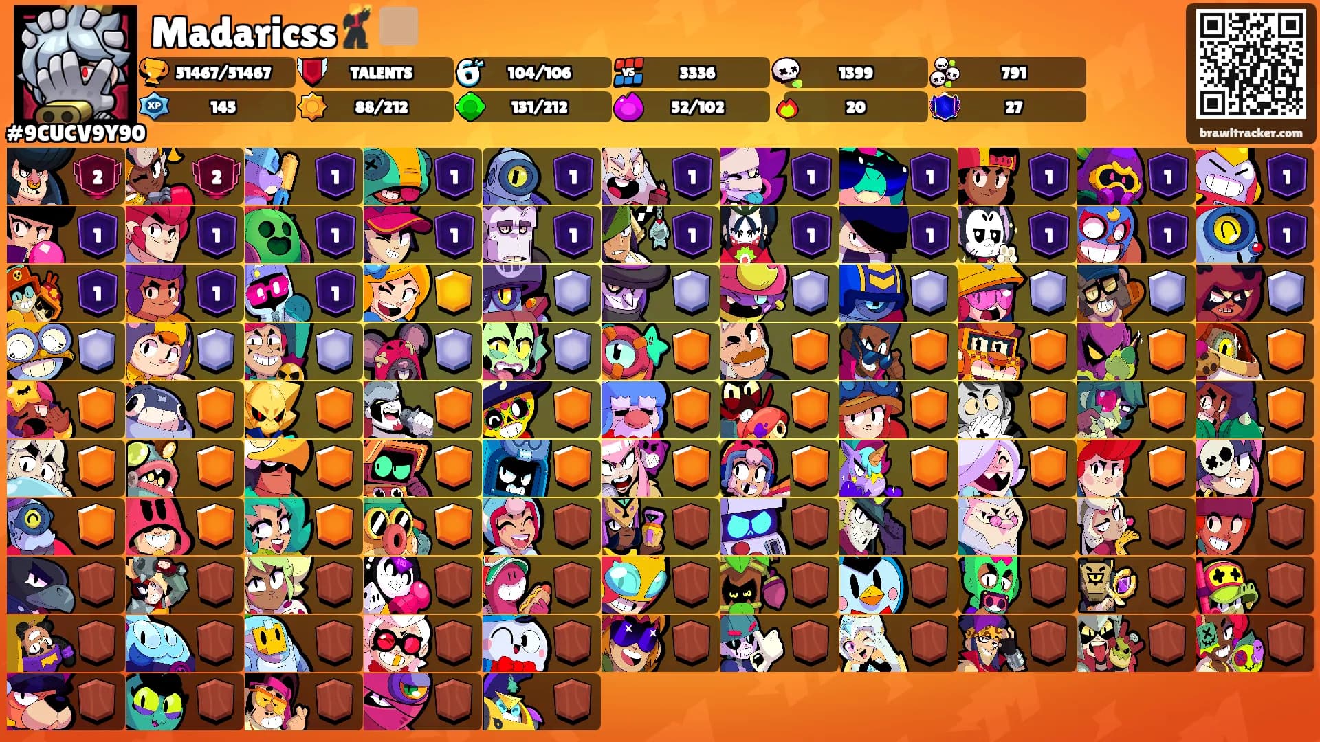 Madaricss🕺🏽's Ranks