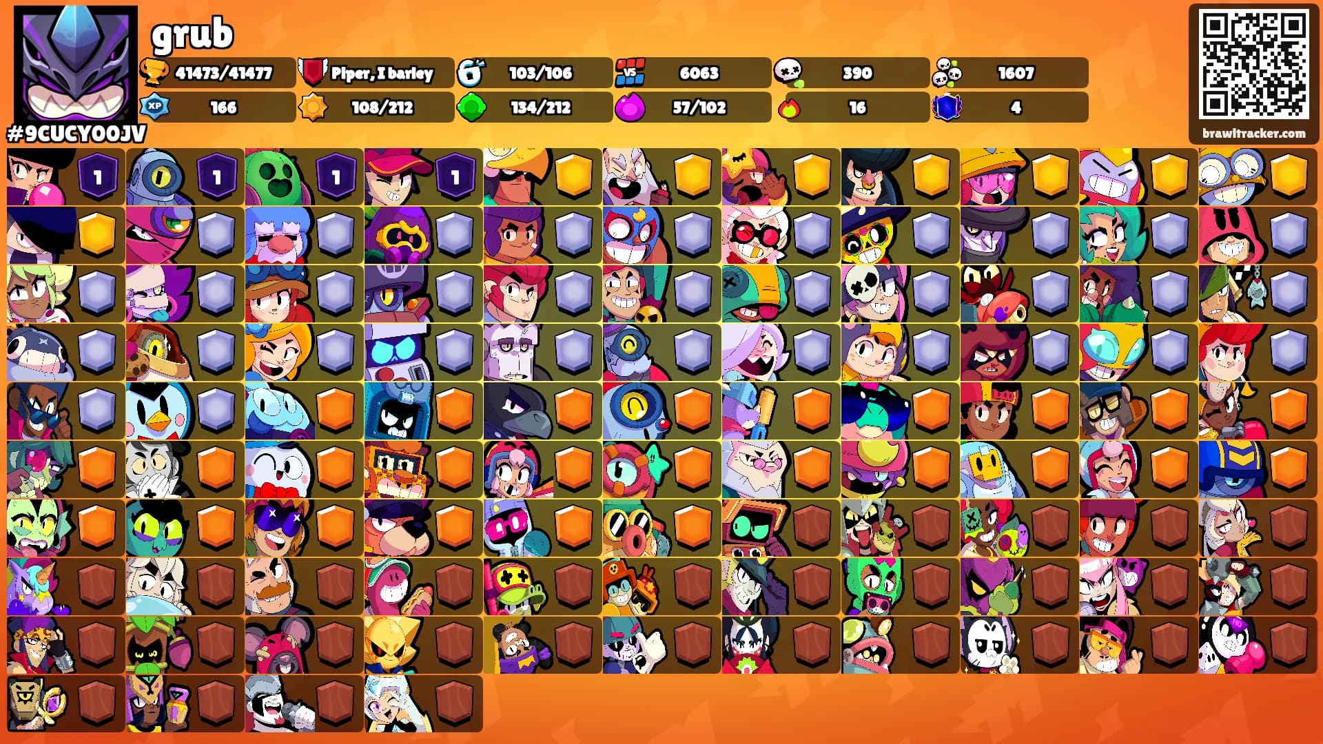 grub's Ranks