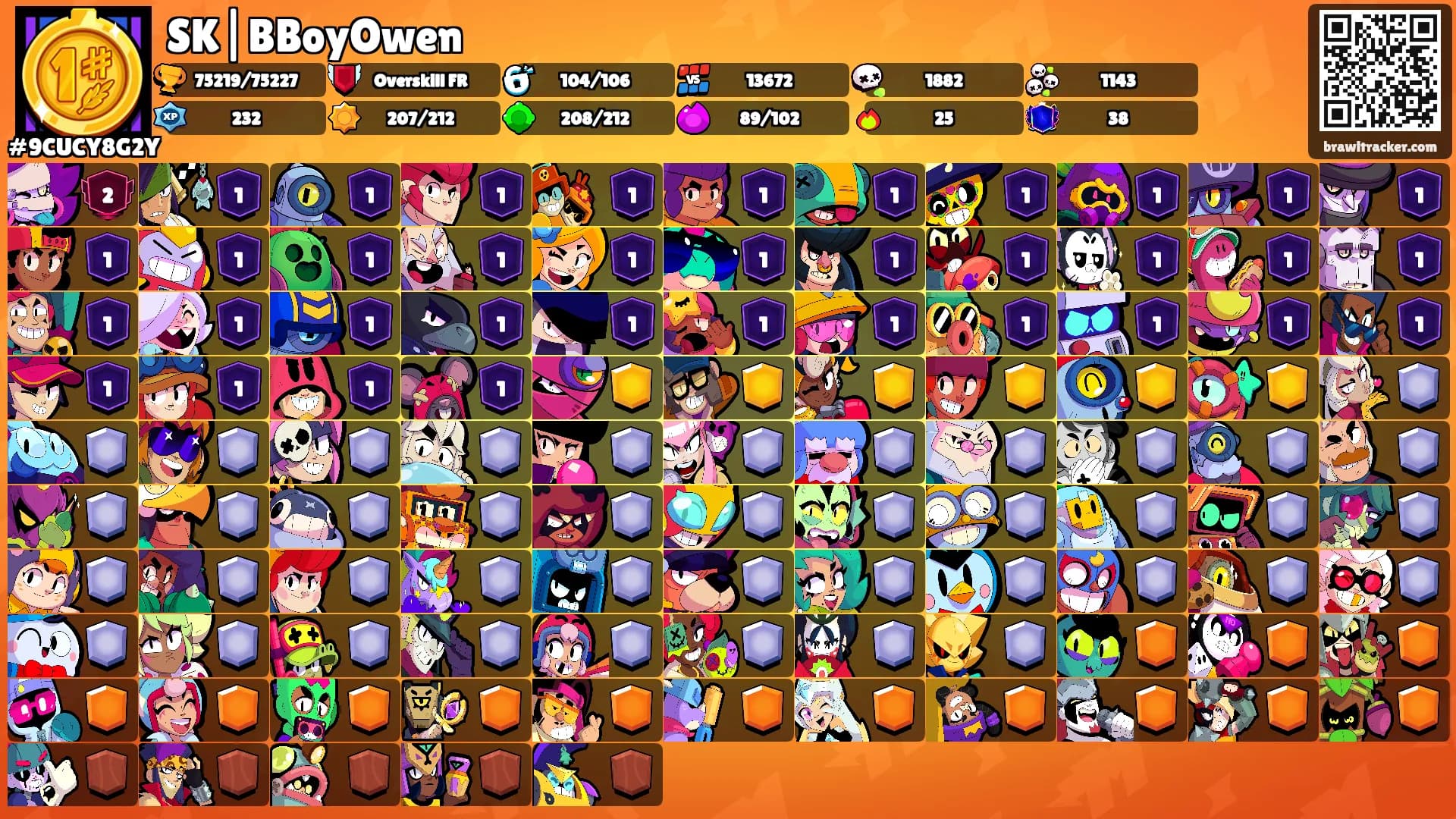 SK|BBoyOwen's Ranks