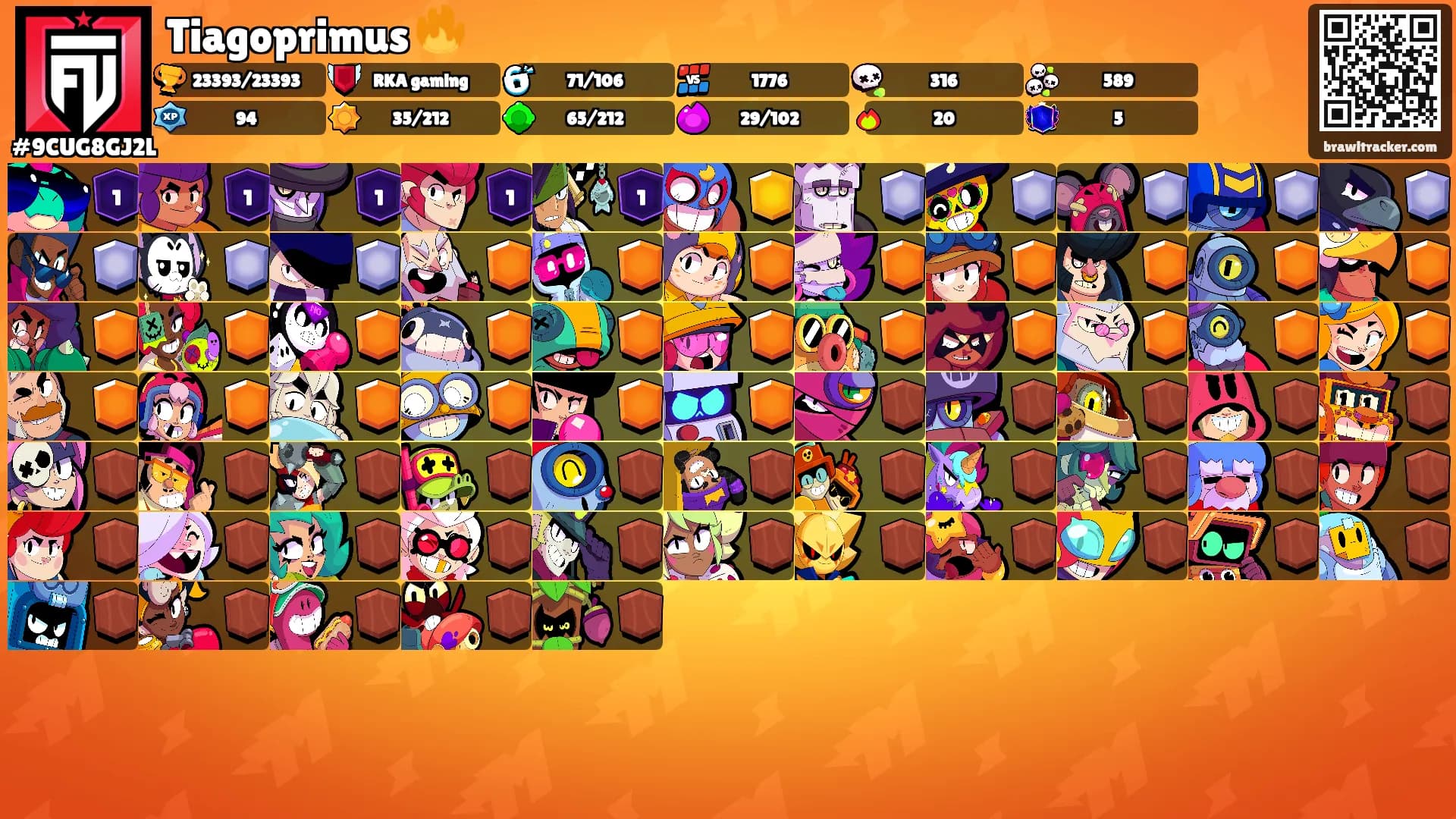 Tiagoprimus 🔥's Ranks