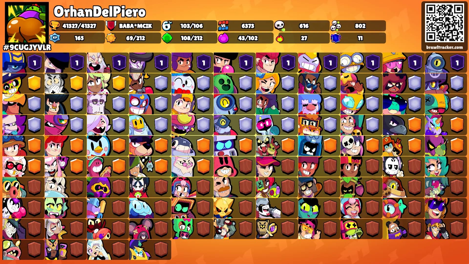OrhanDelPiero's Ranks
