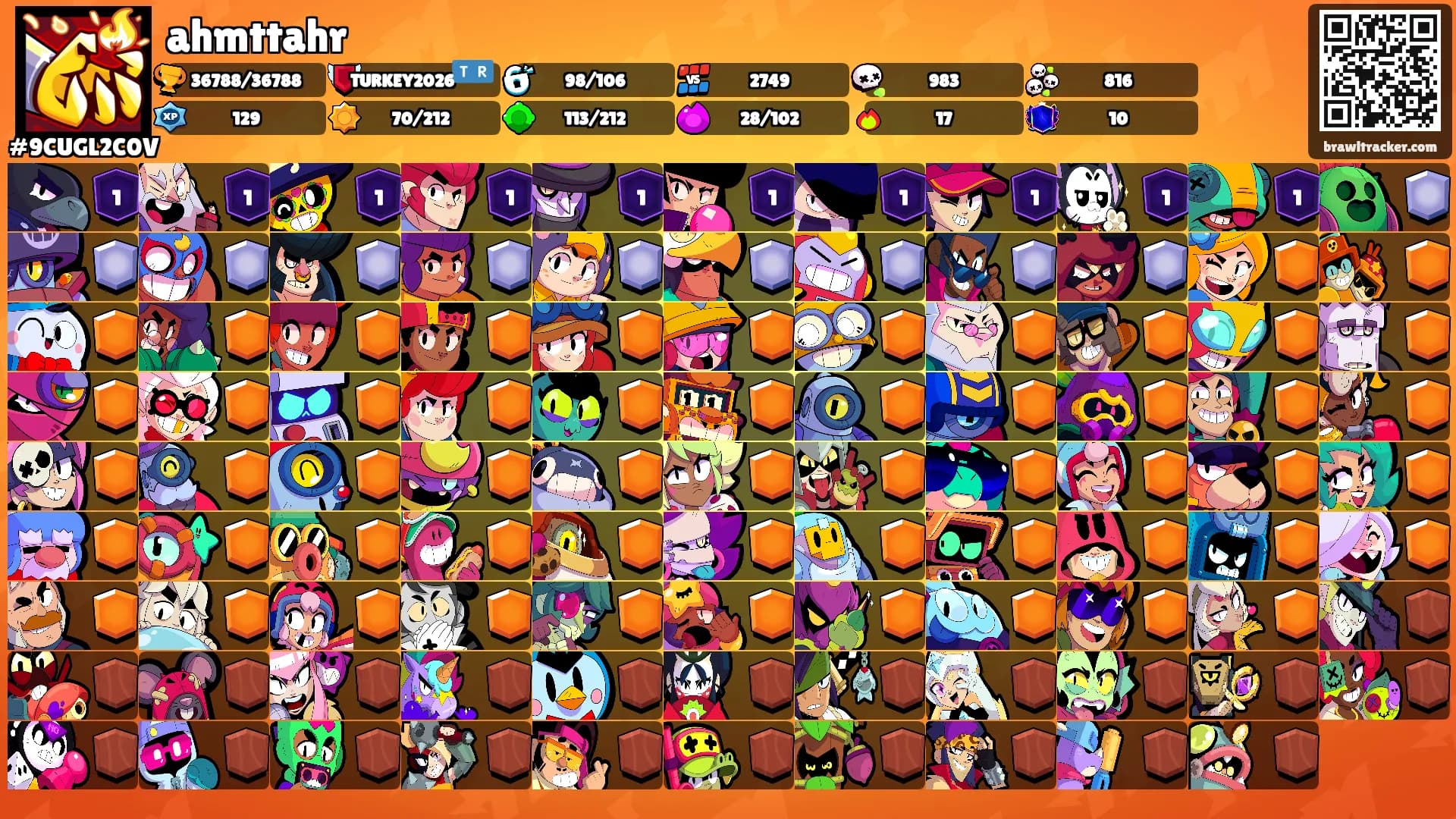 ahmttahr's Ranks