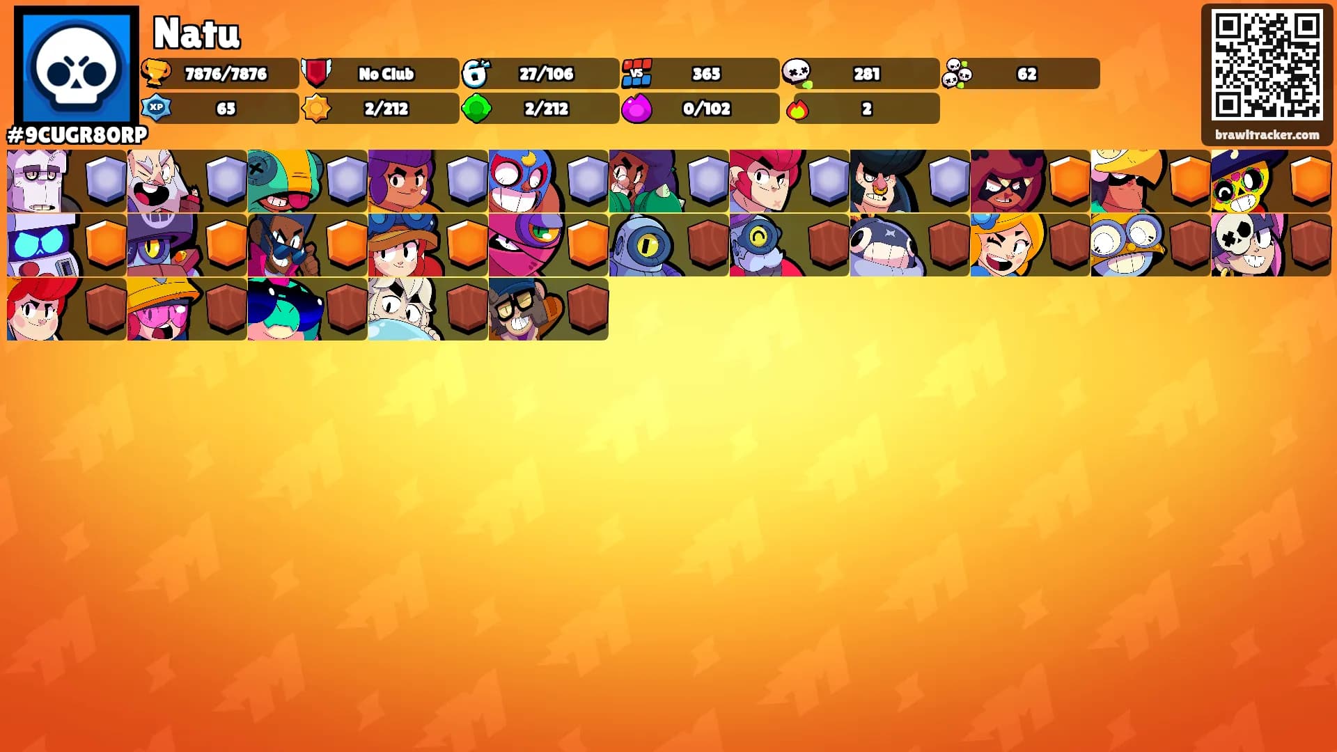 Natu's Ranks