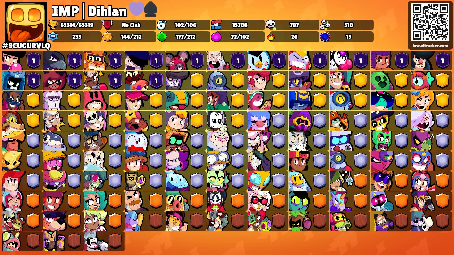 IMP|Dihlan 💜♠️'s Ranks