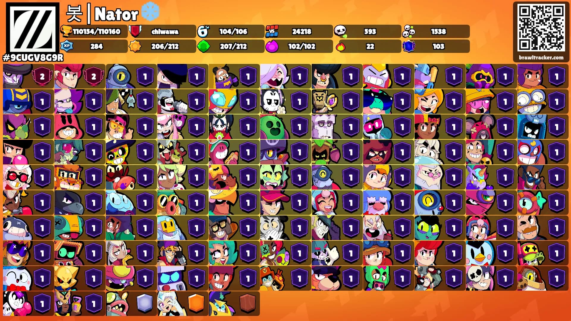 봇|Nator ❄️'s Ranks