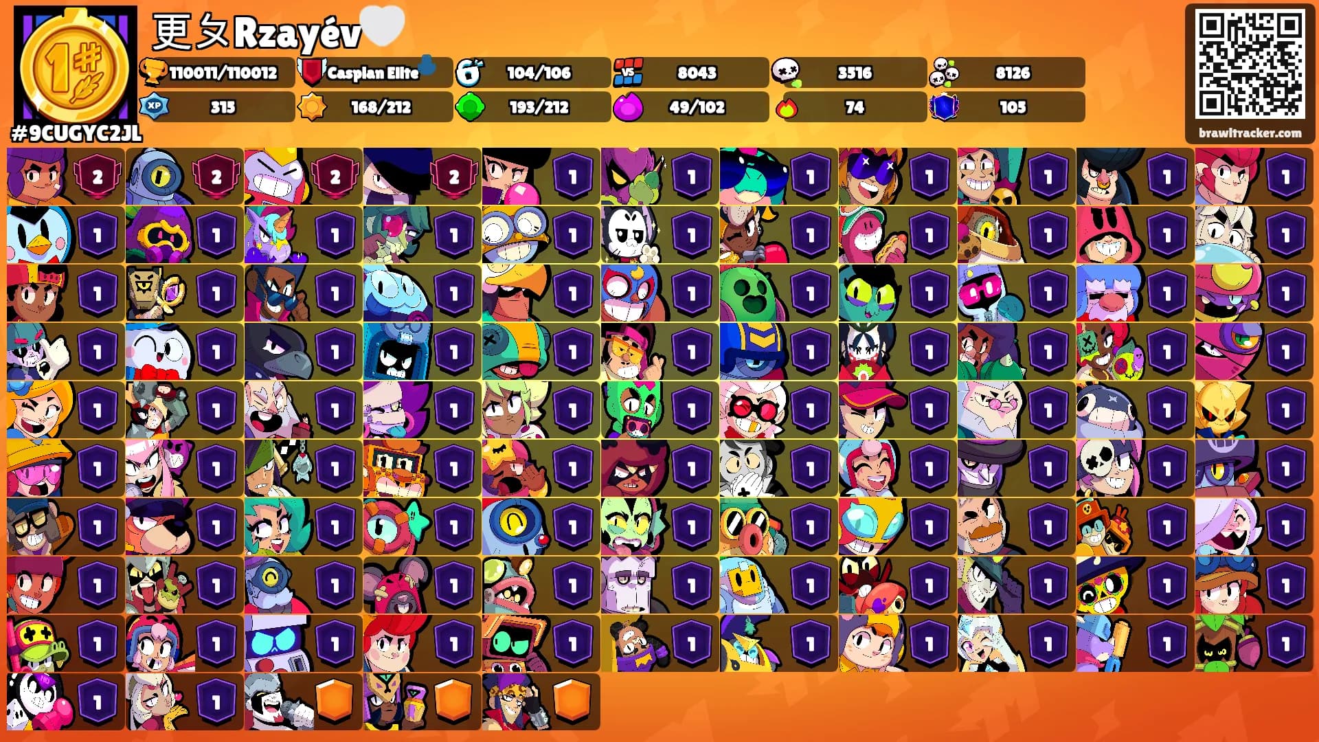 更ㄆRzayév🤍's Ranks