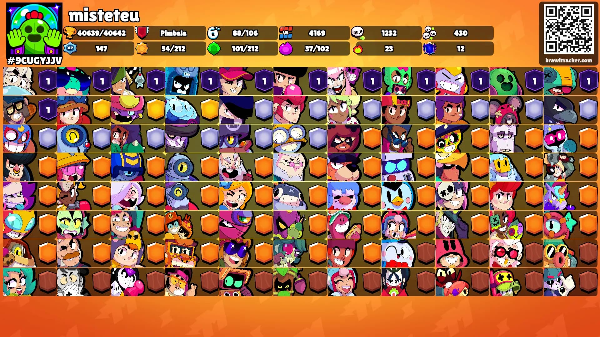 misteteu's Ranks