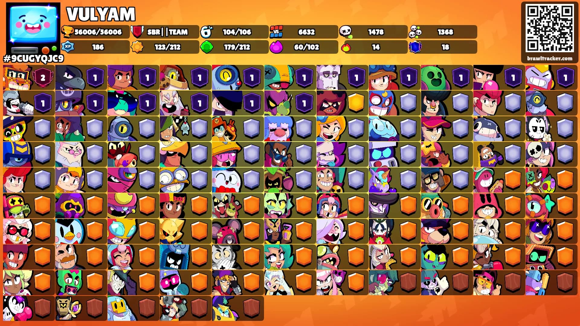 VULYAM's Ranks