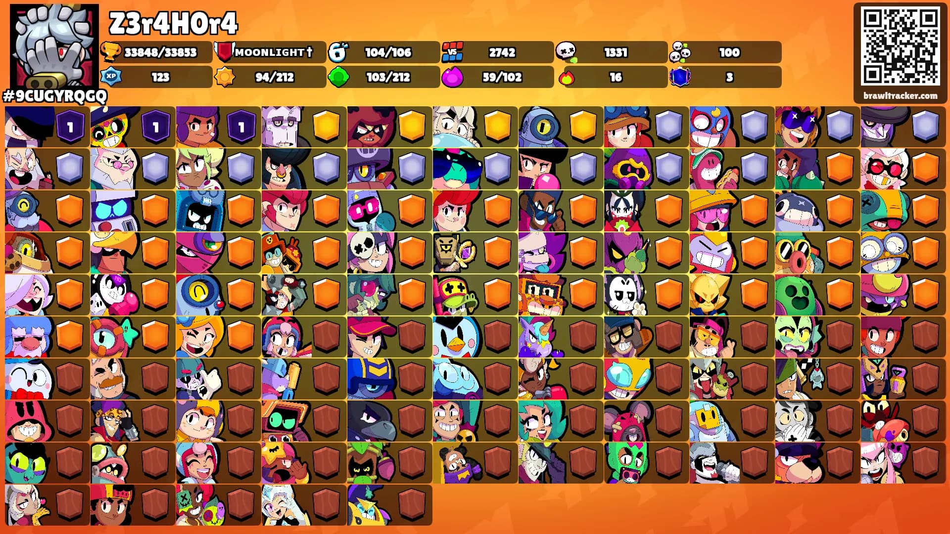 Z3r4H0r4's Ranks