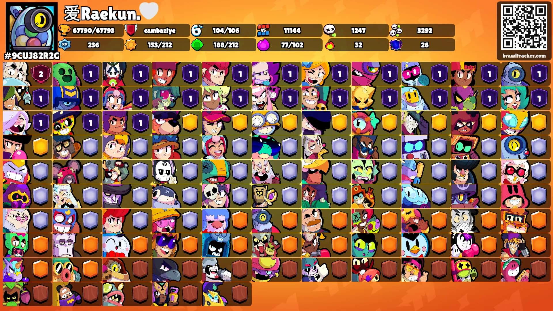 爱Raekun.🤍's Ranks