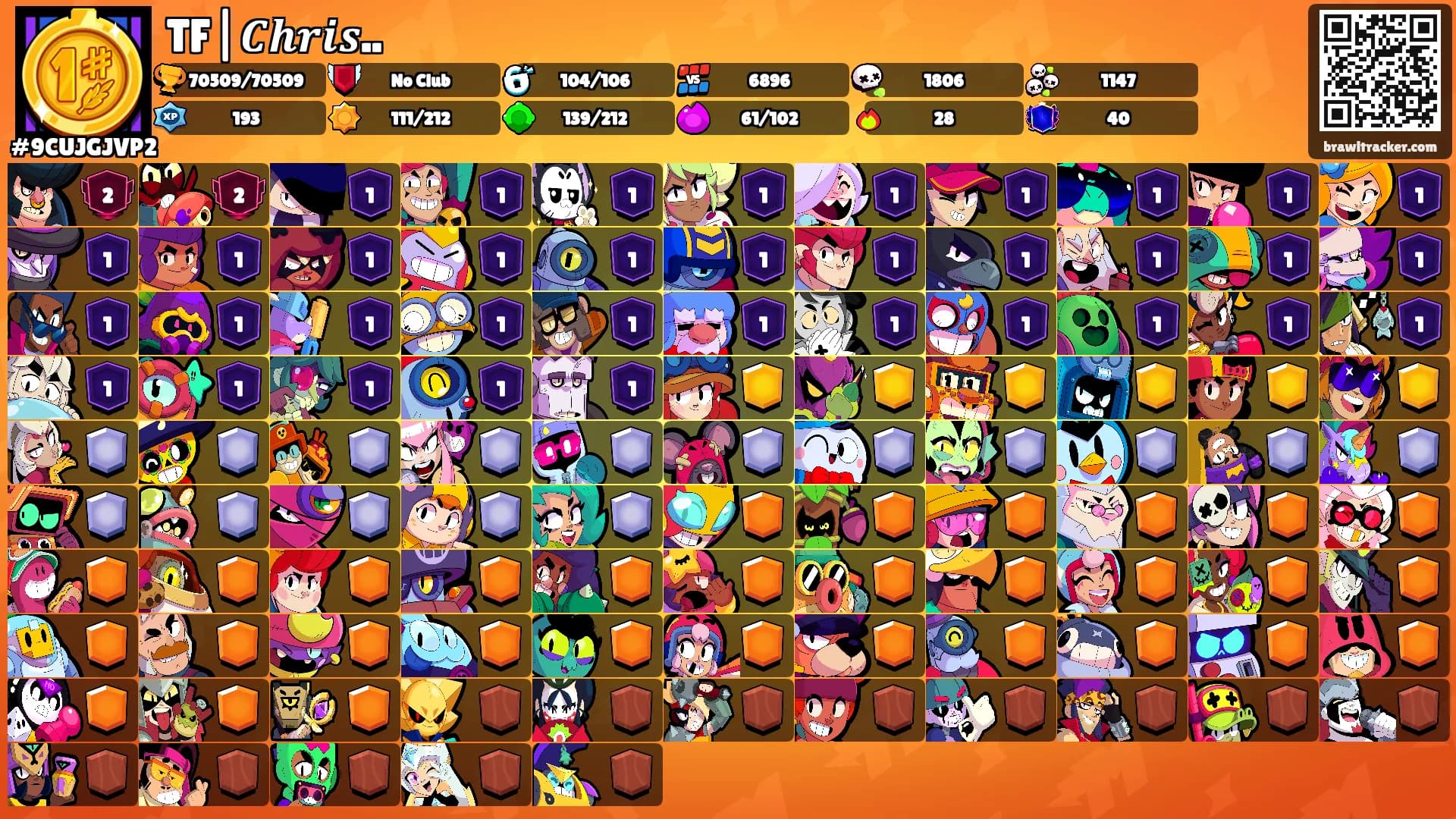 TF|𝑪𝒉𝒓𝒊𝒔..'s Ranks