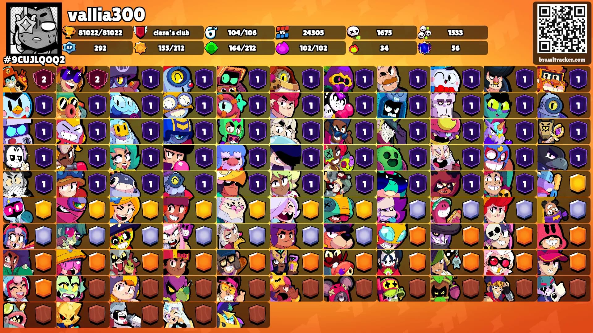 vallia300's Ranks