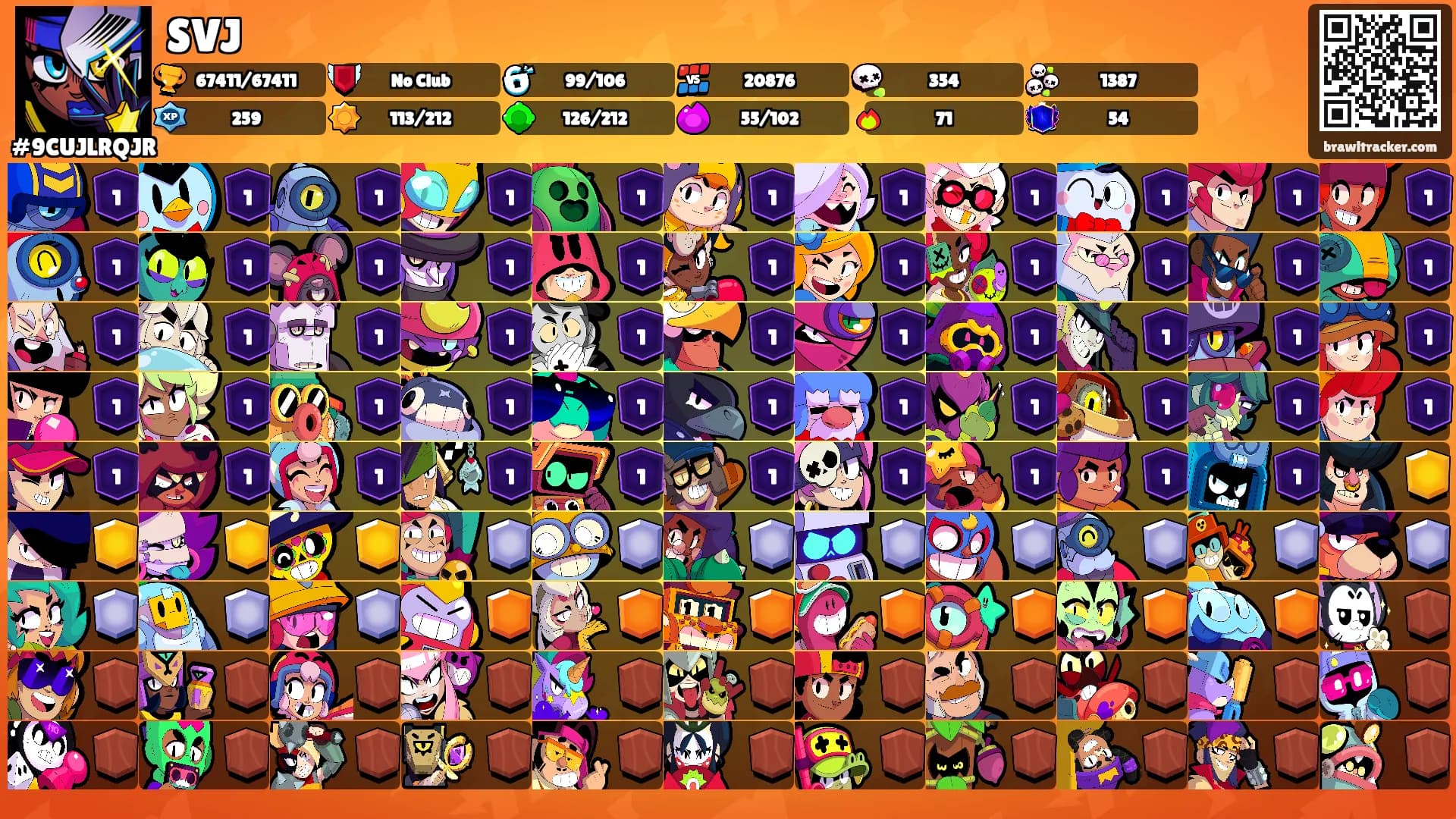 SVJ's Ranks