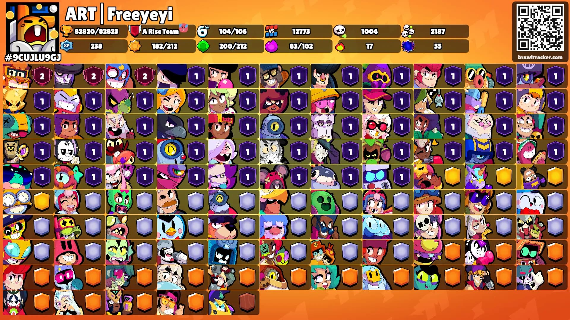 ART|Freeyeyi's Ranks