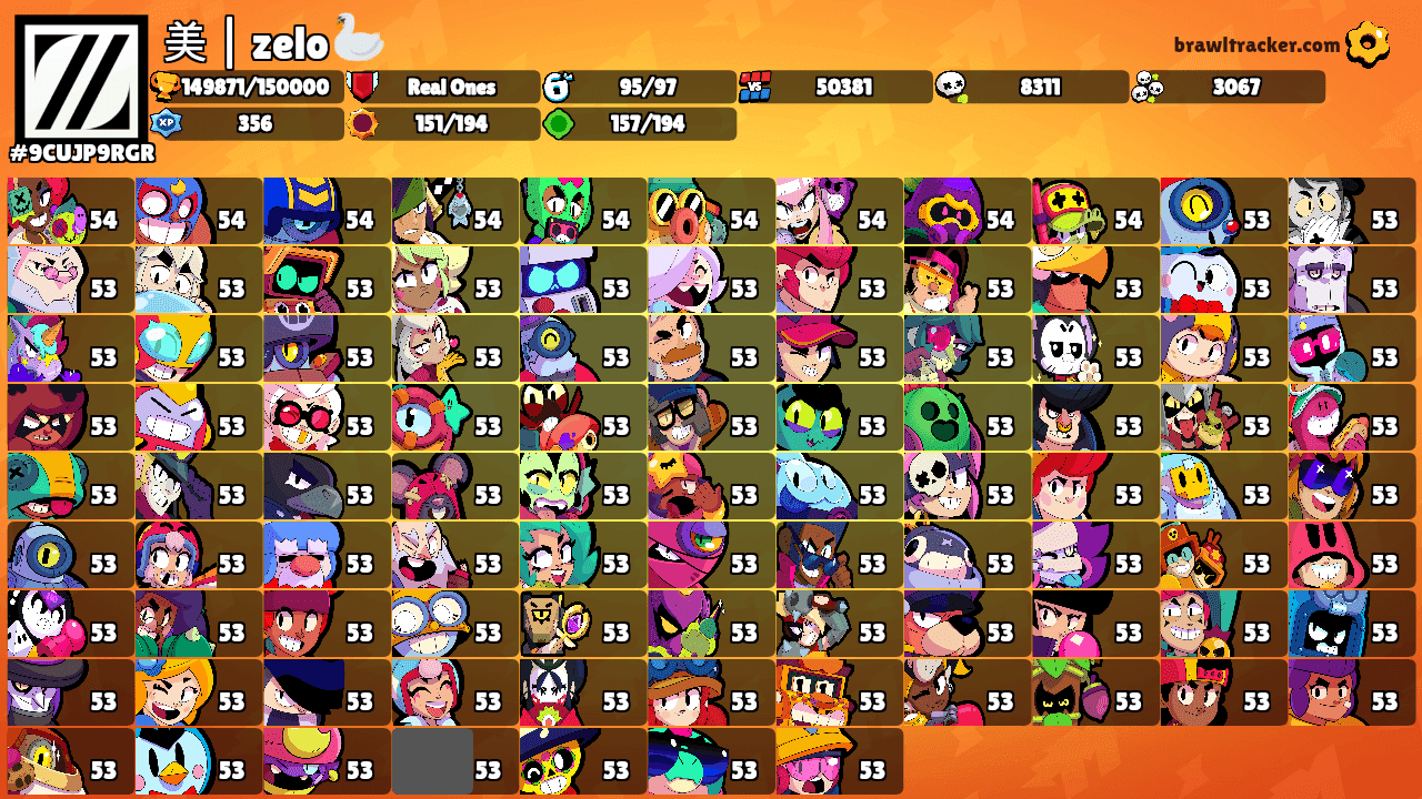 美 | zelo 🦢's Ranks