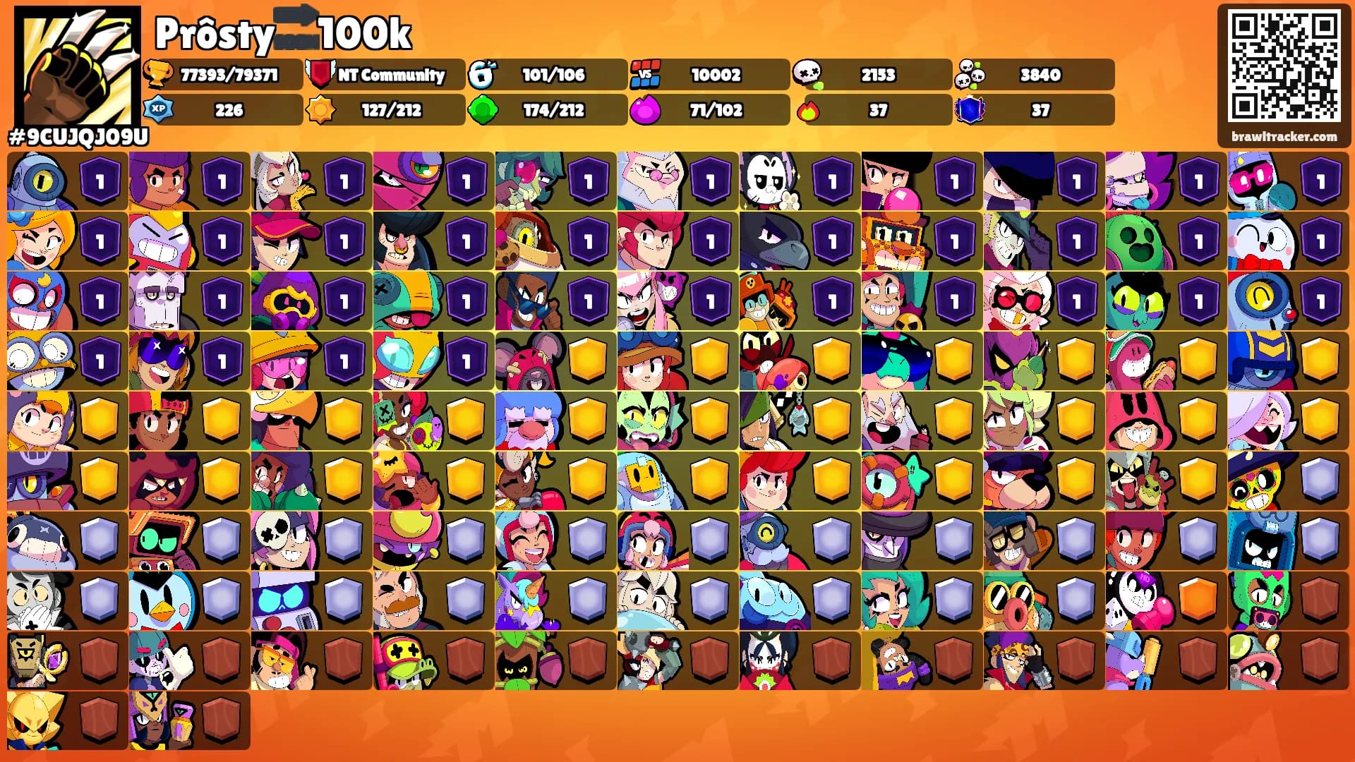 Prôsty🔜100k's Ranks
