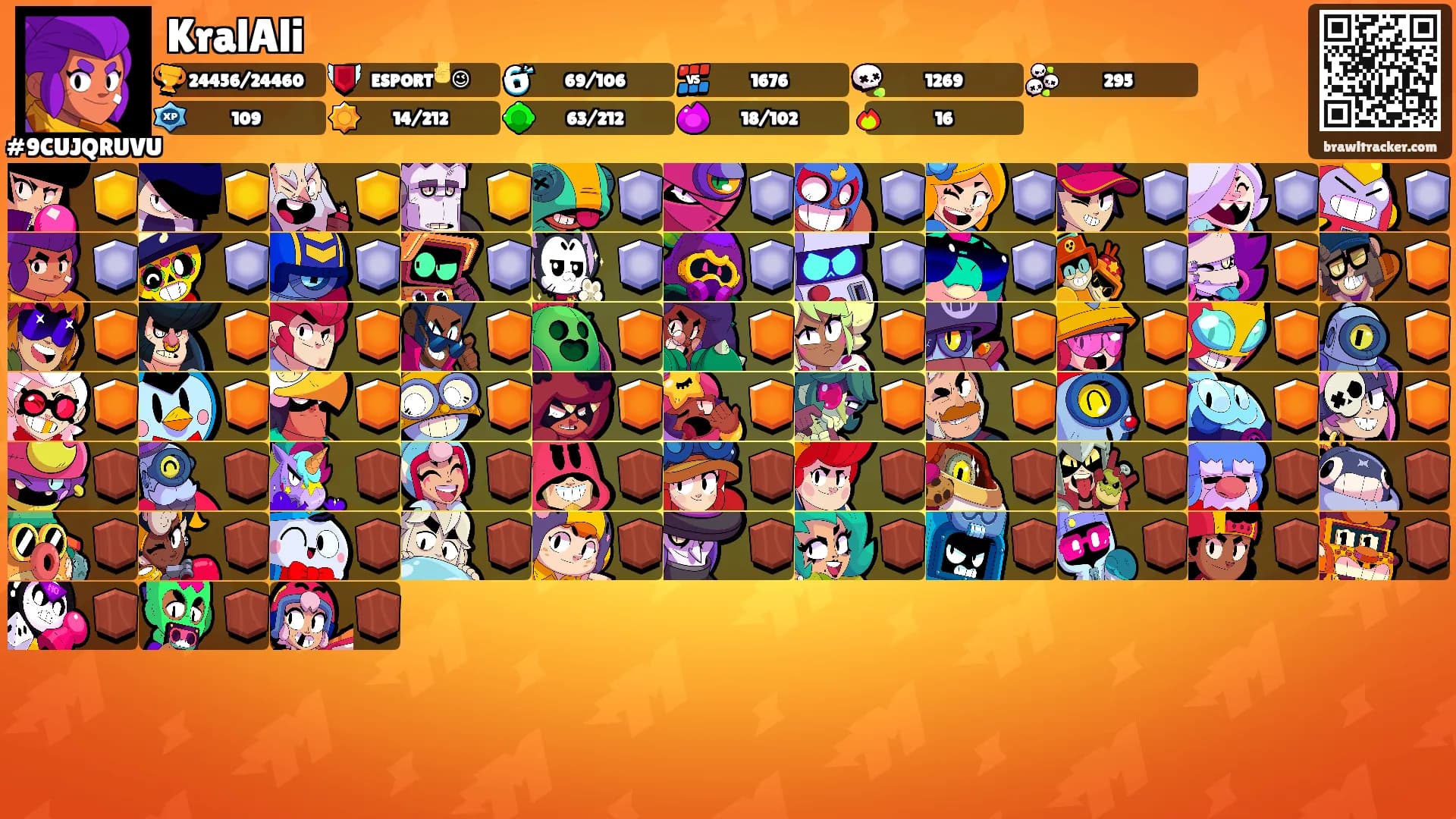 KralAli's Ranks