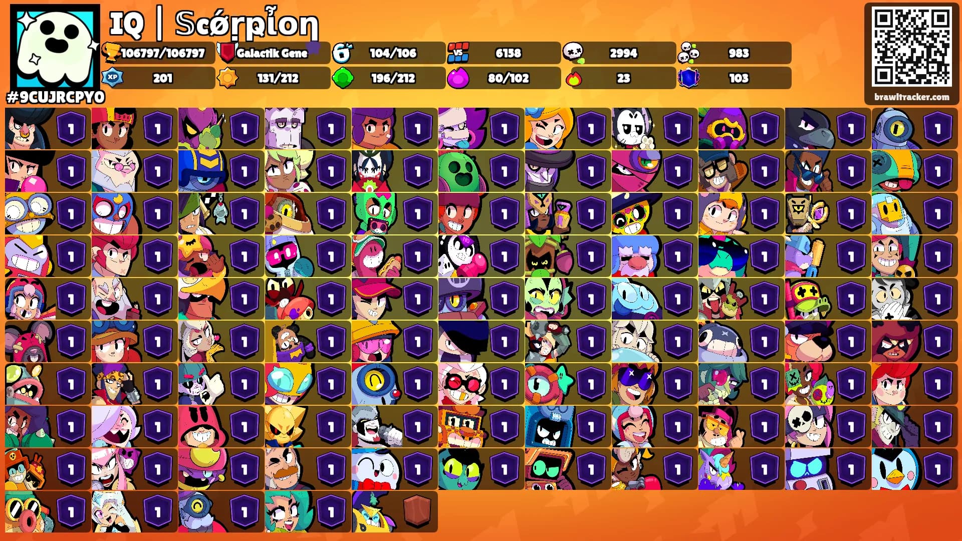 IQ | 𝕊cǿṛҏἶоƞ's Ranks