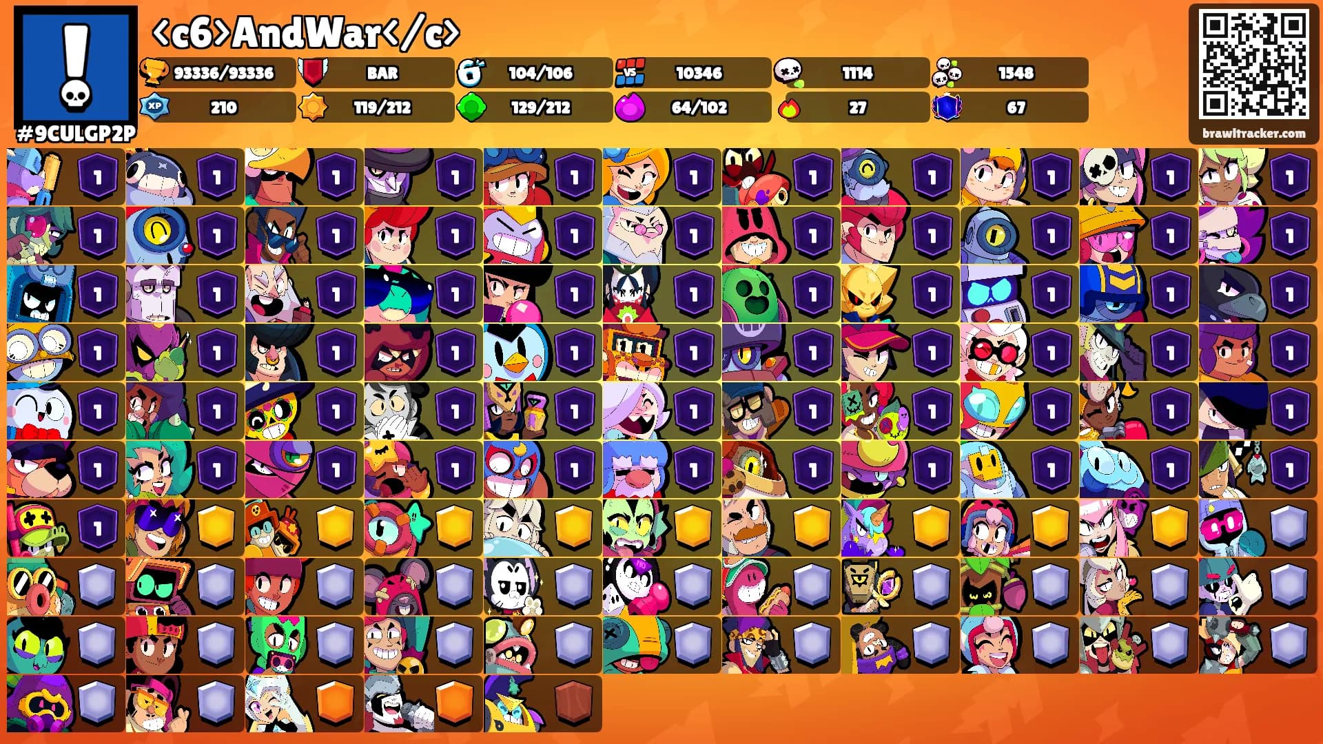<c6>AndWar</c>'s Ranks