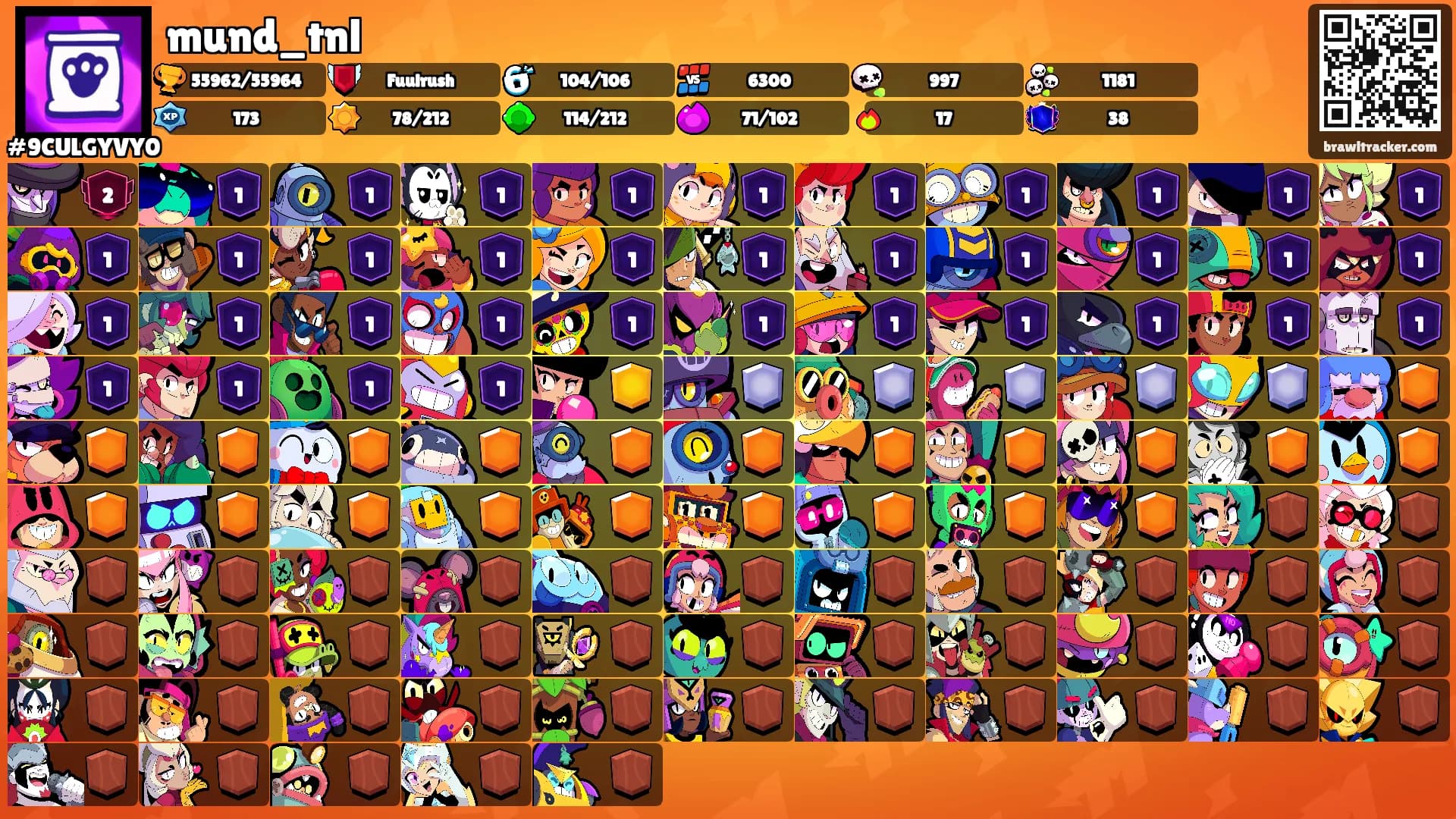 mund_tnl's Ranks