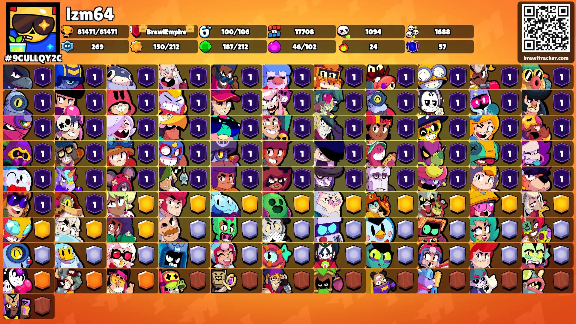 lzm64's Ranks