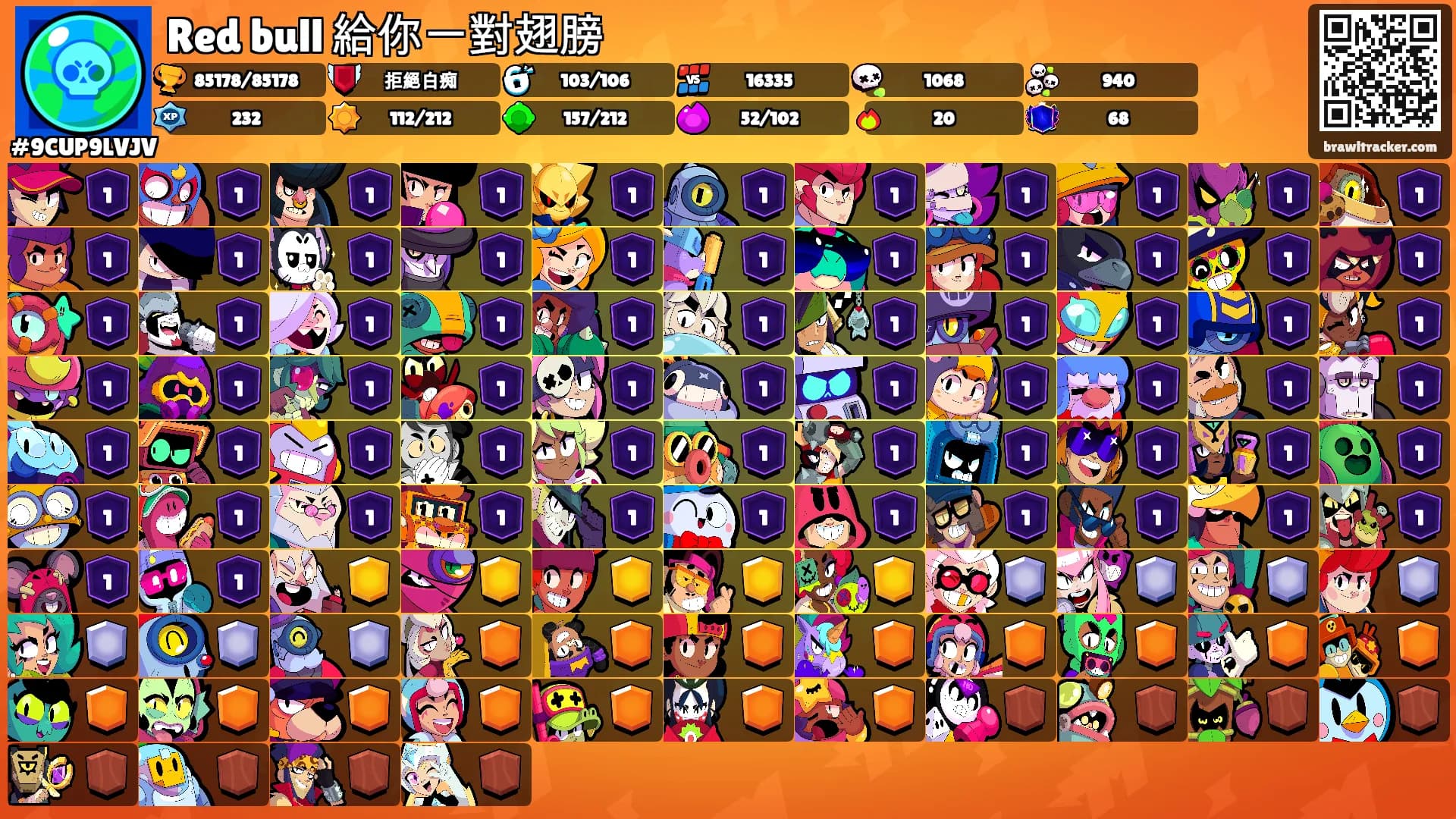 Red bull 給你一對翅膀's Ranks