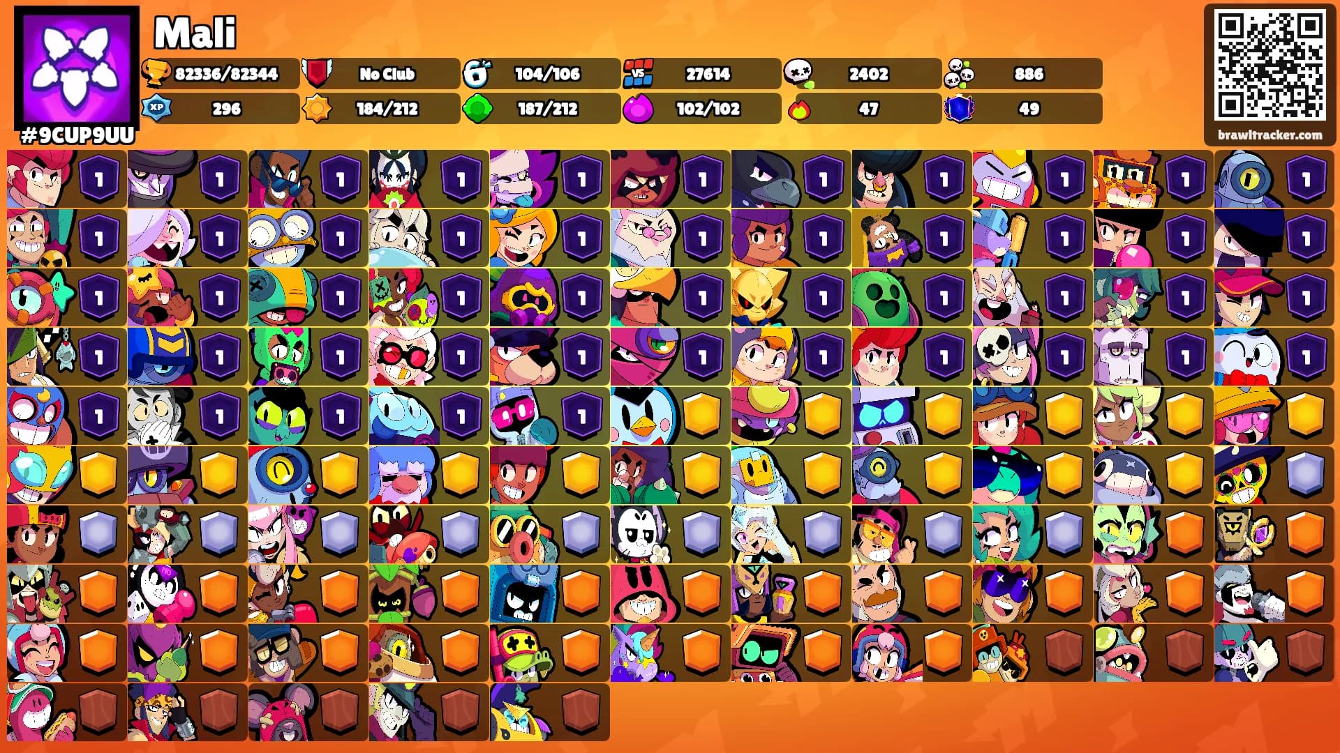 Mali's Ranks