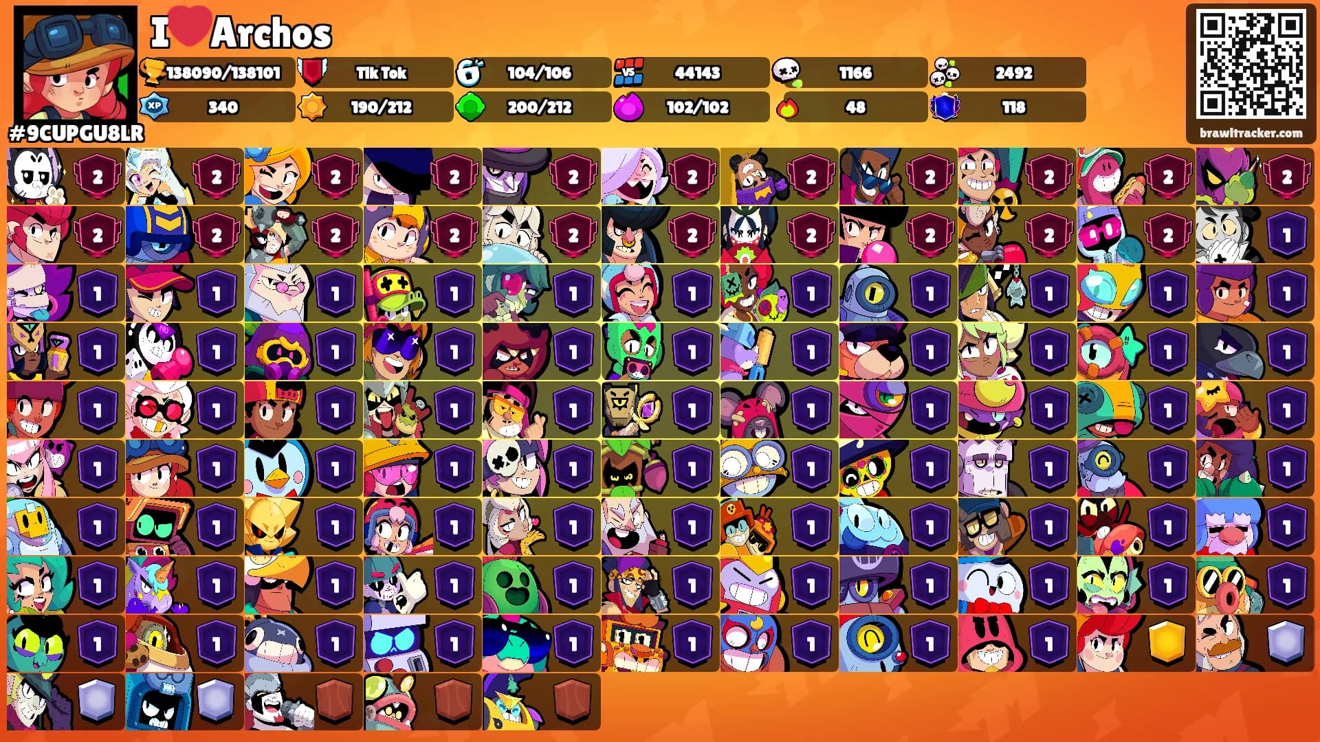 I❤️Archos's Ranks
