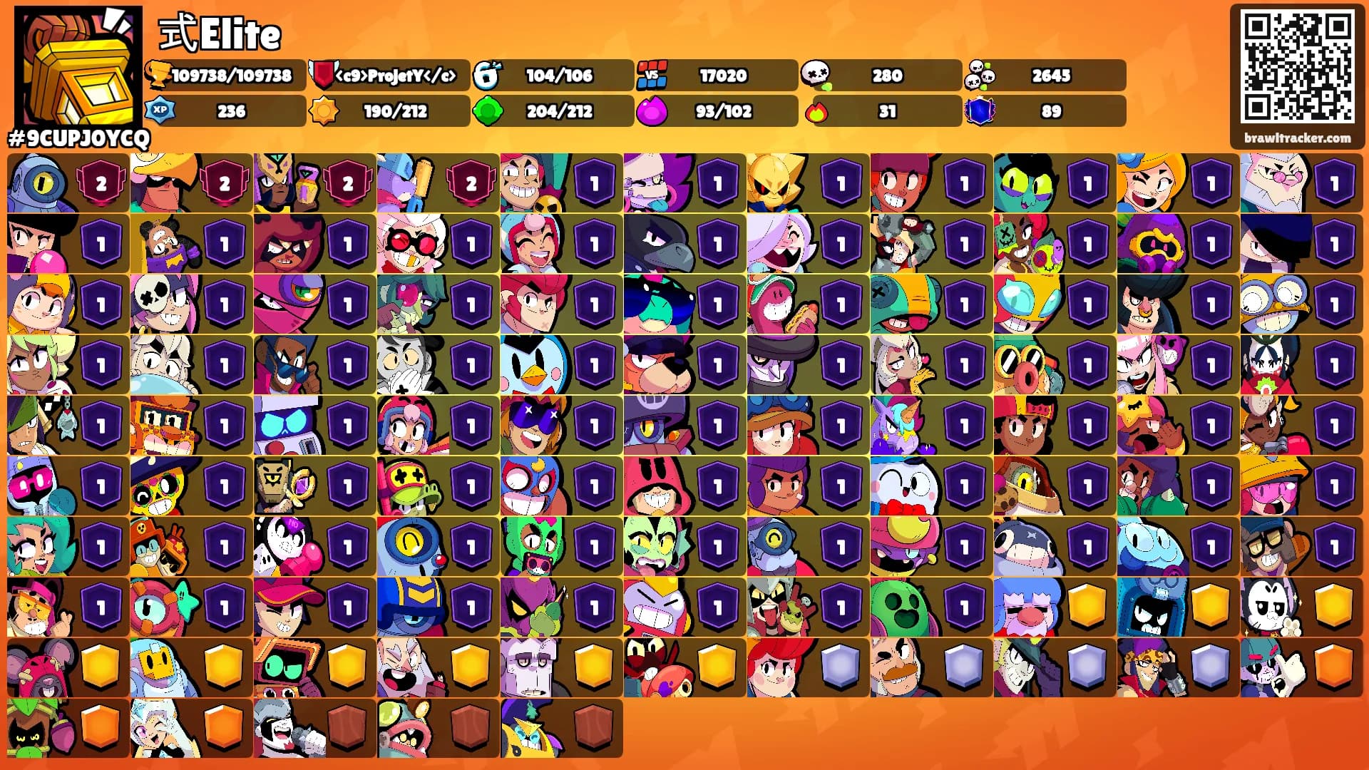 式Elite's Ranks