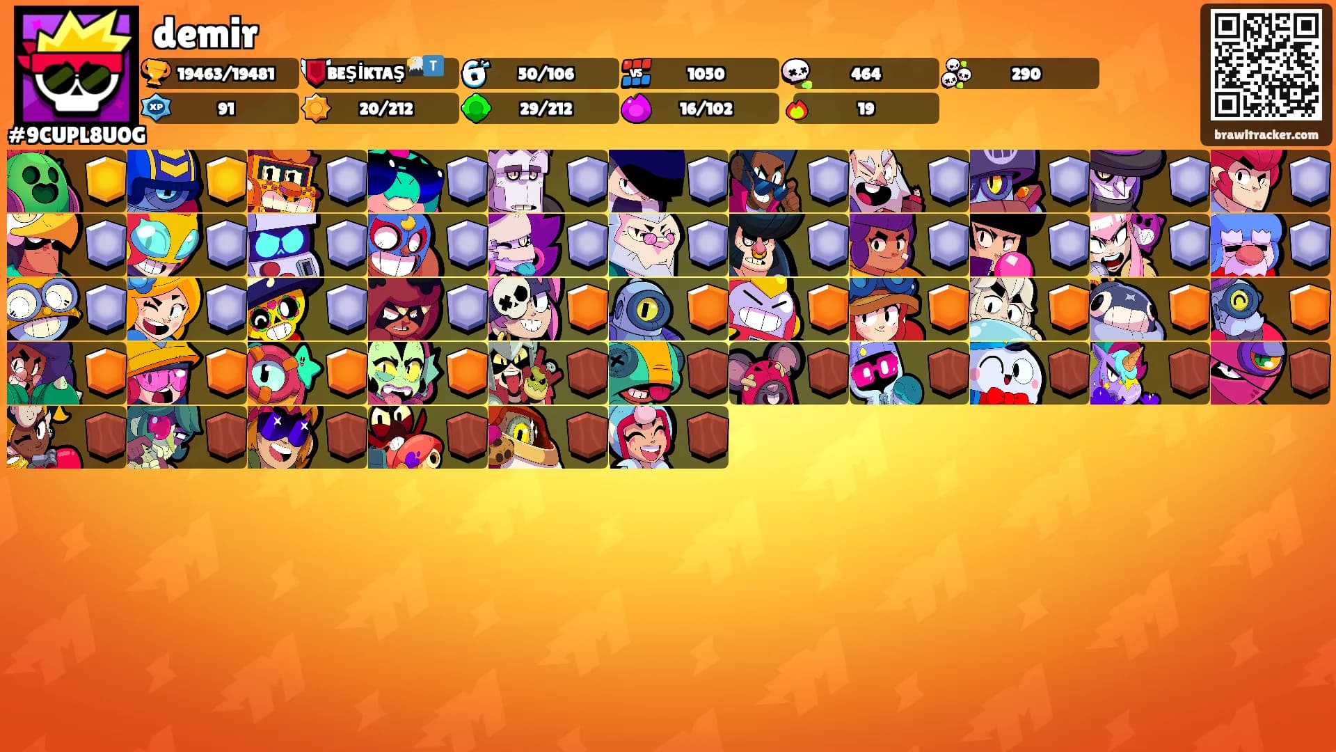 demir's Ranks