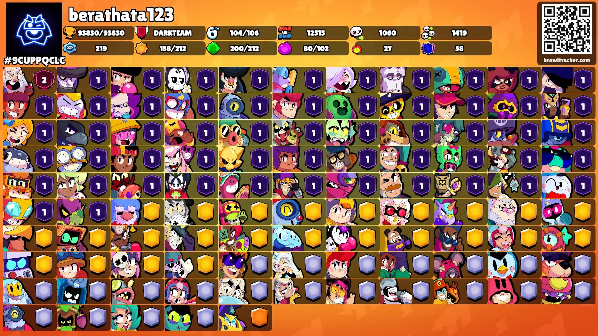 berathata123's Ranks