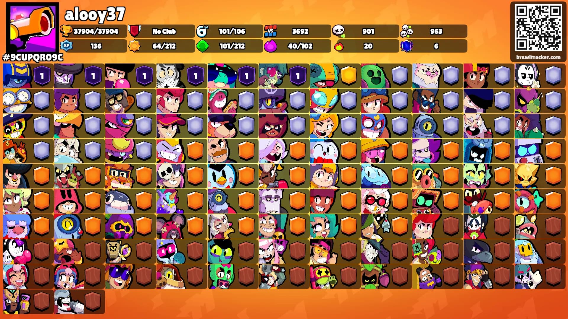 alooy37's Ranks