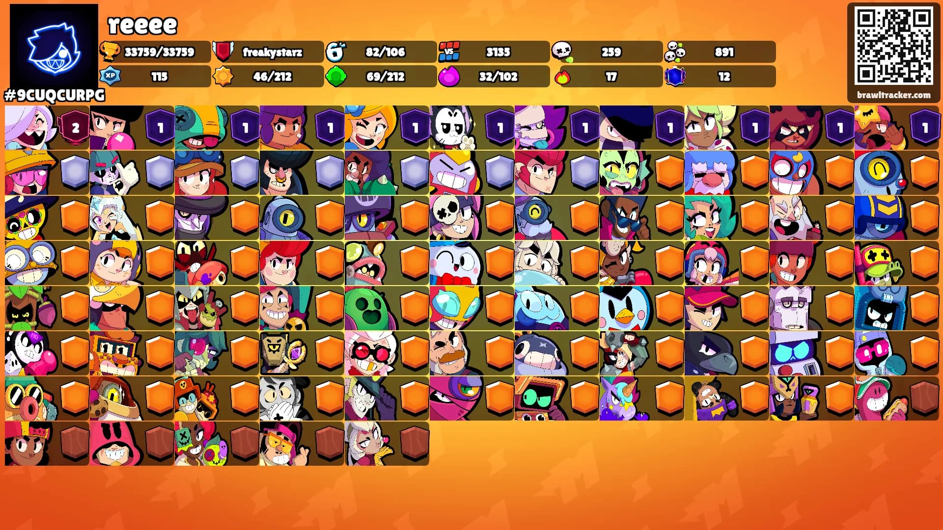 reeee's Ranks