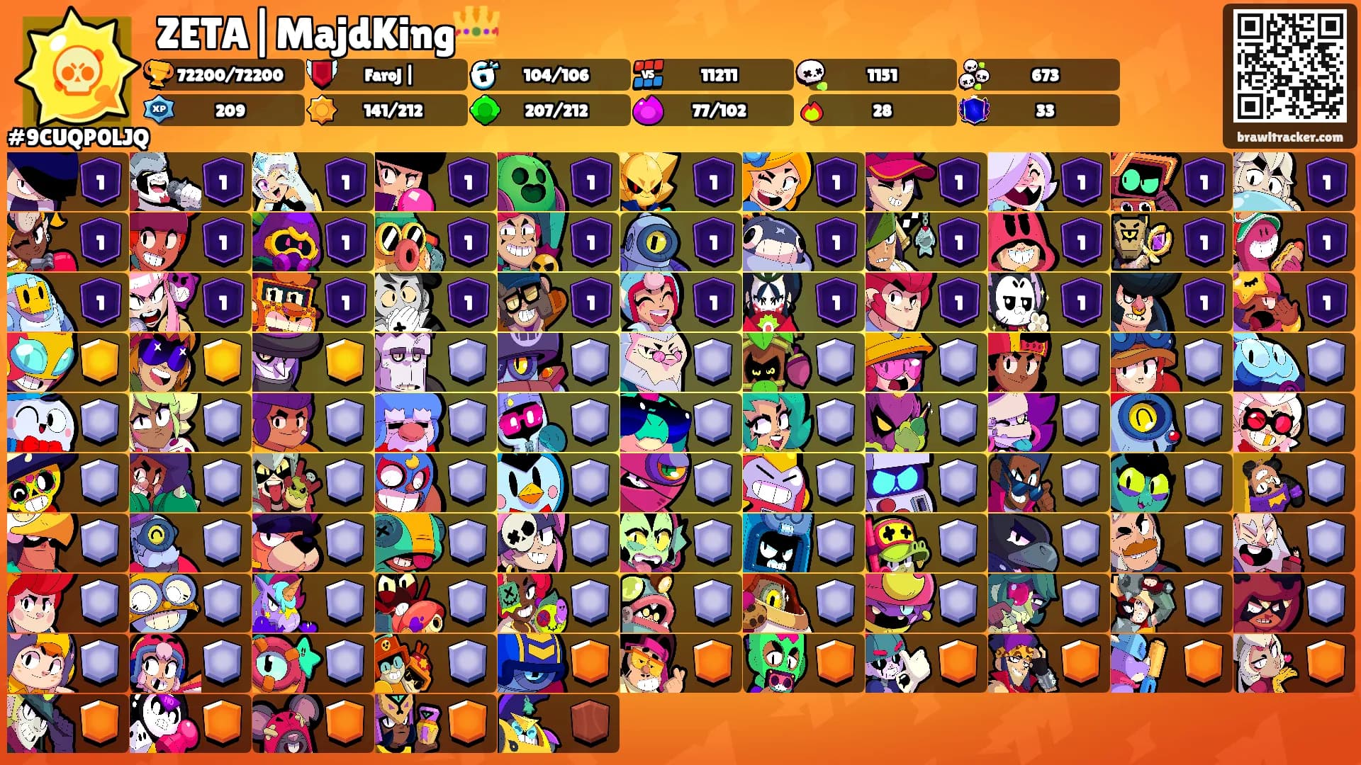 ZETA|MajdKing👑's Ranks