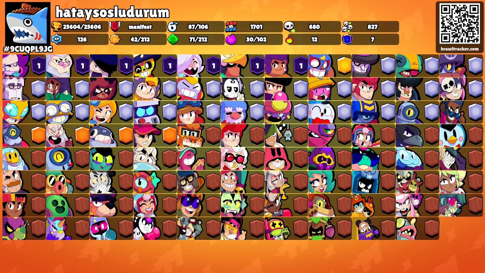 hataysosludurum's Ranks