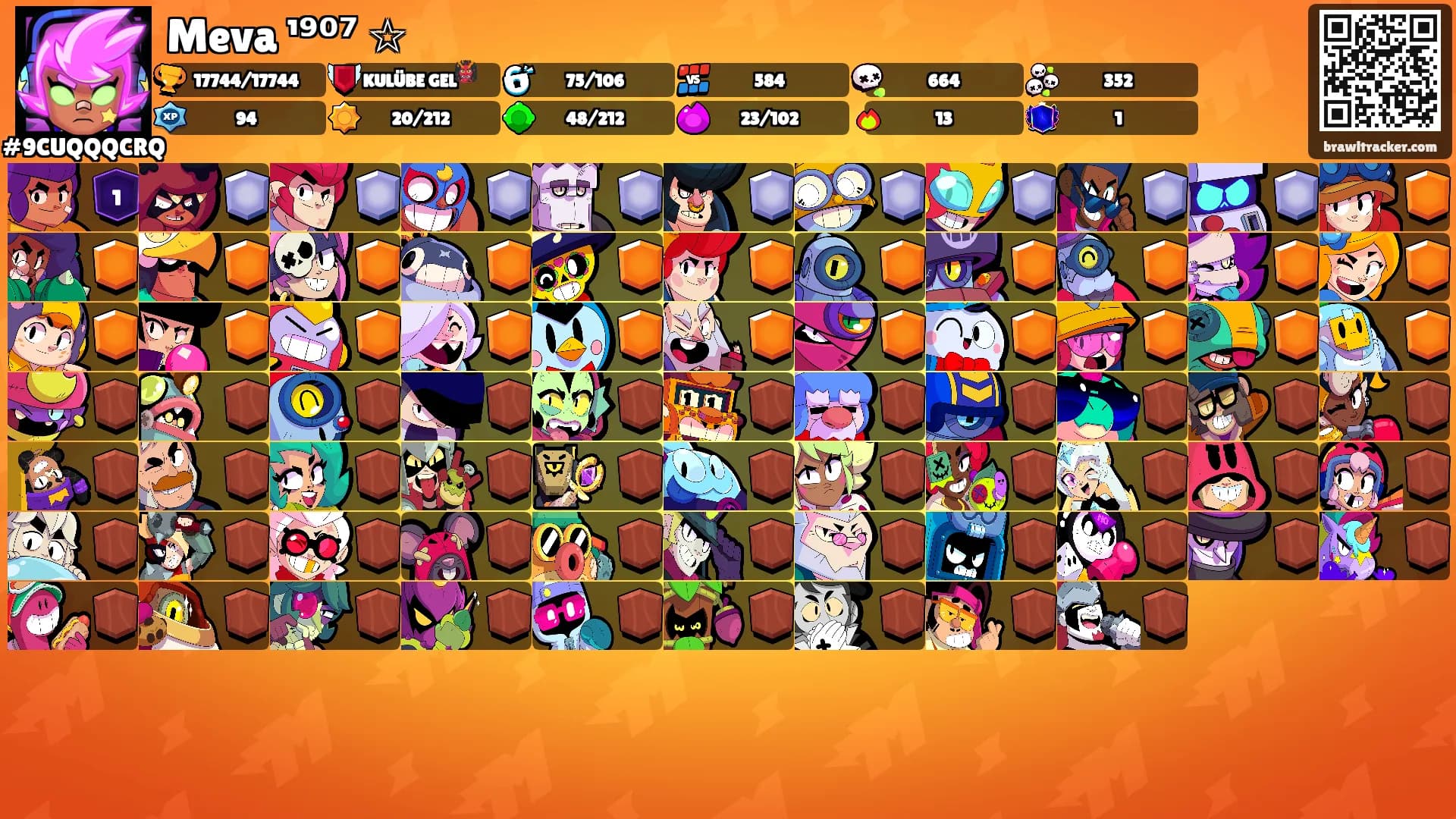 Meva ¹⁹⁰⁷ ☆'s Ranks