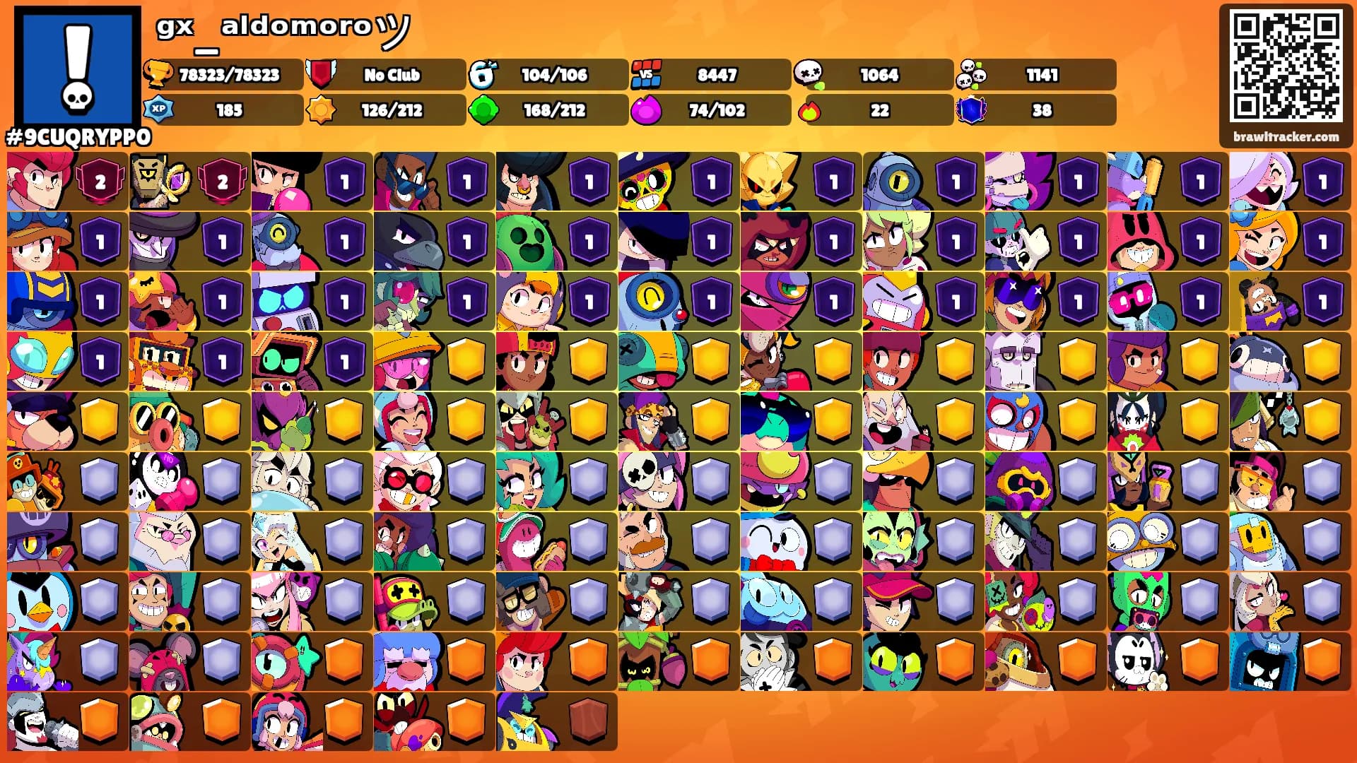 ᵍˣ_ᵃˡᵈᵒᵐᵒʳᵒツ's Ranks