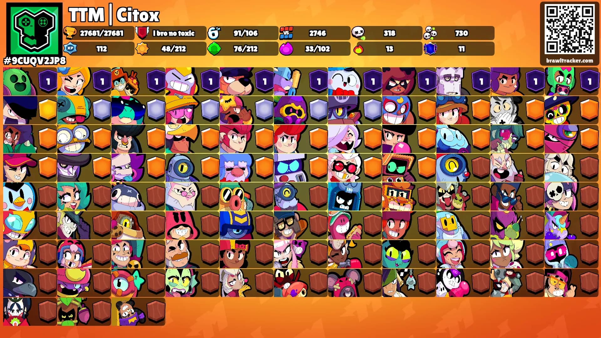 TTM|Citox's Ranks