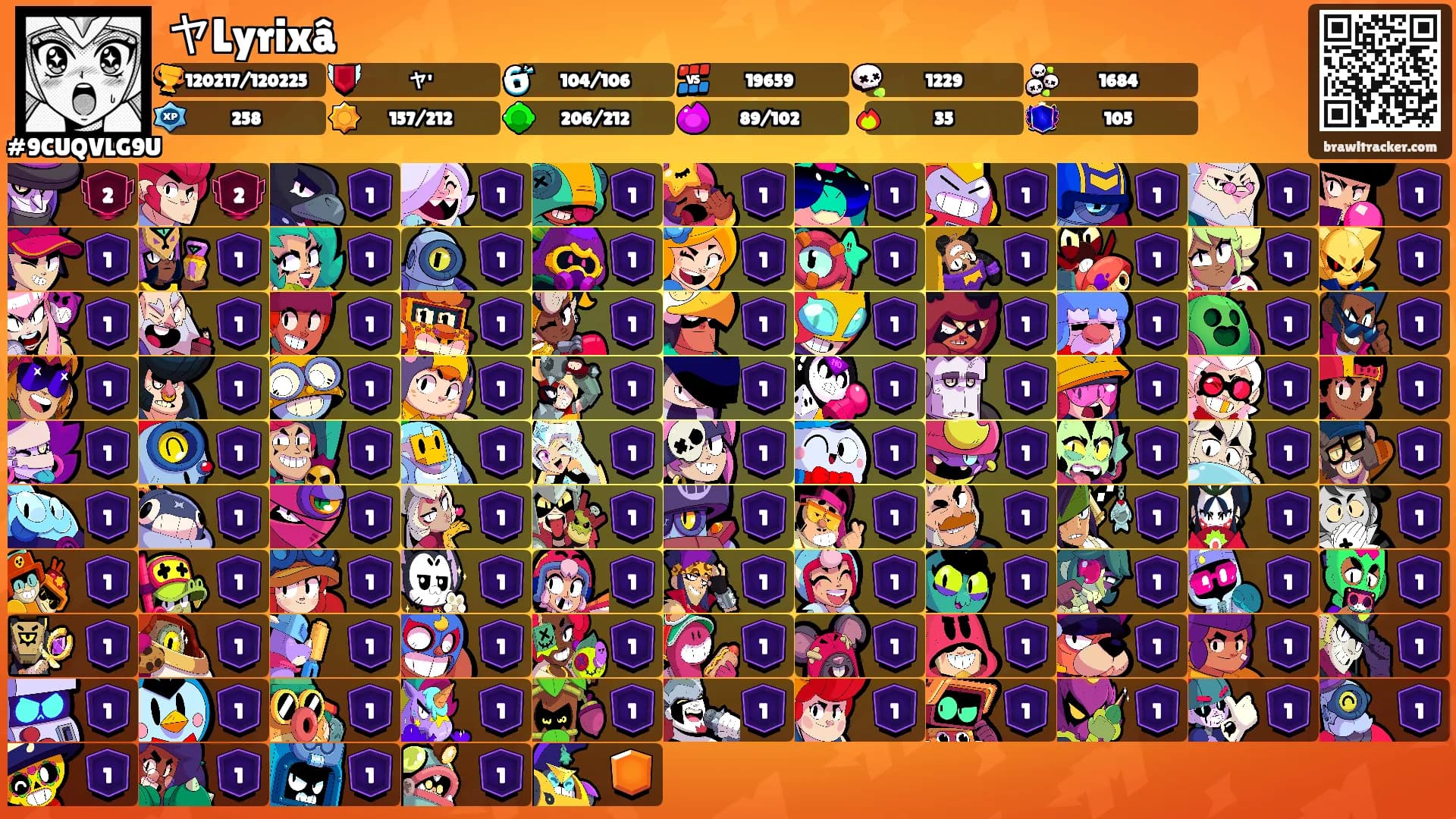 ヤLyrixâ's Ranks