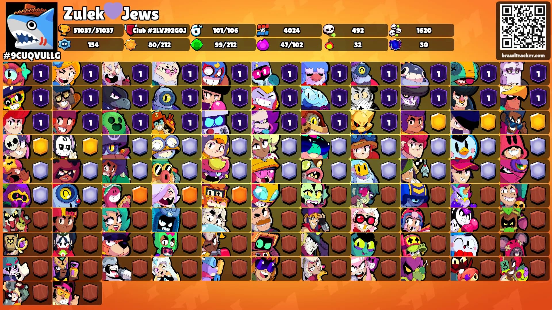 Zulek💜Jews's Ranks