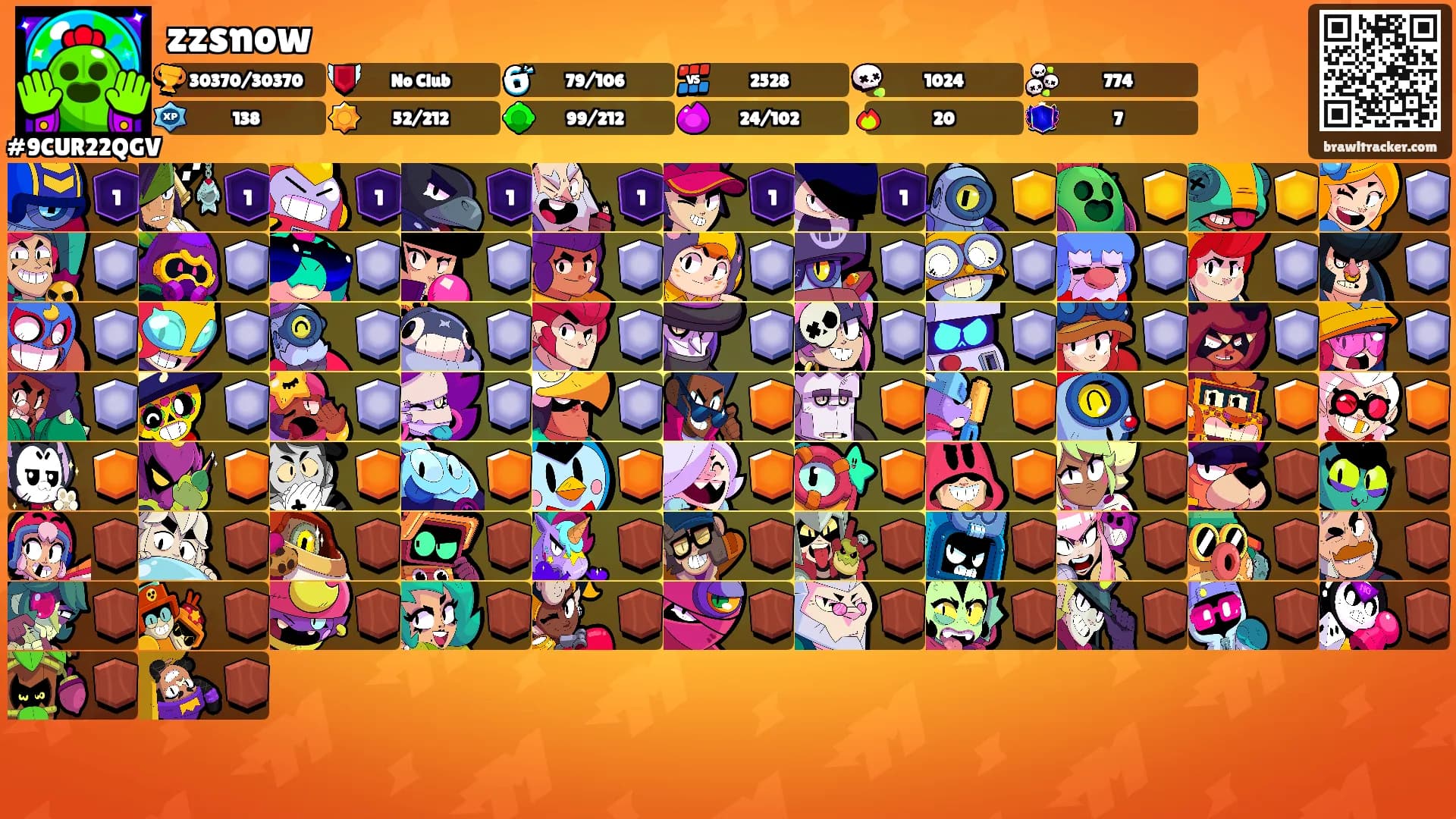 zzsnow's Ranks