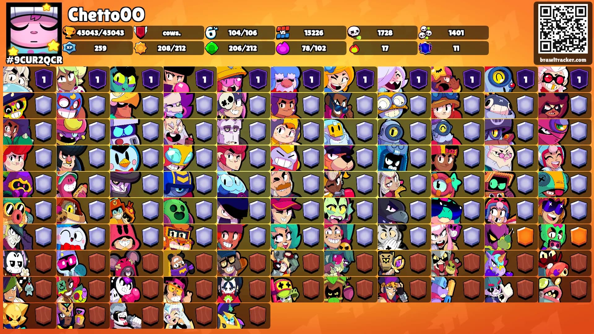 Chetto0O's Ranks