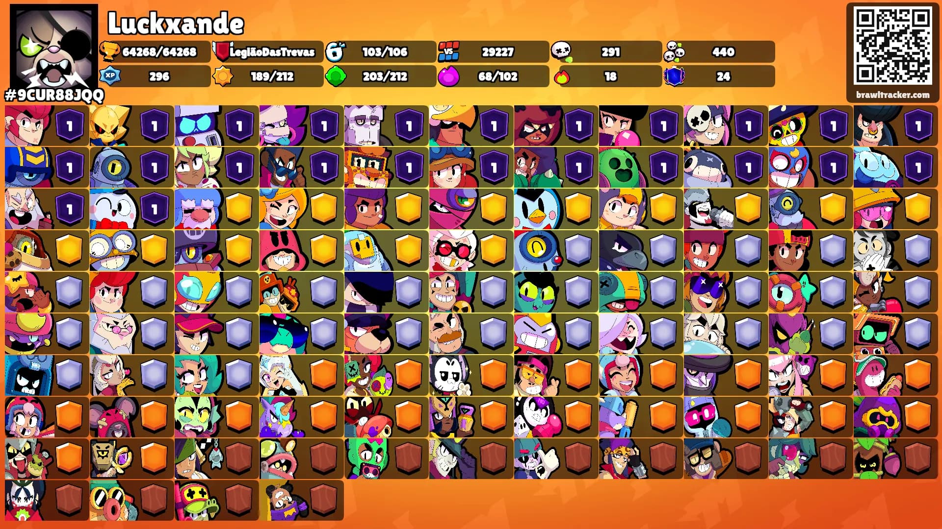 Luckxande's Ranks