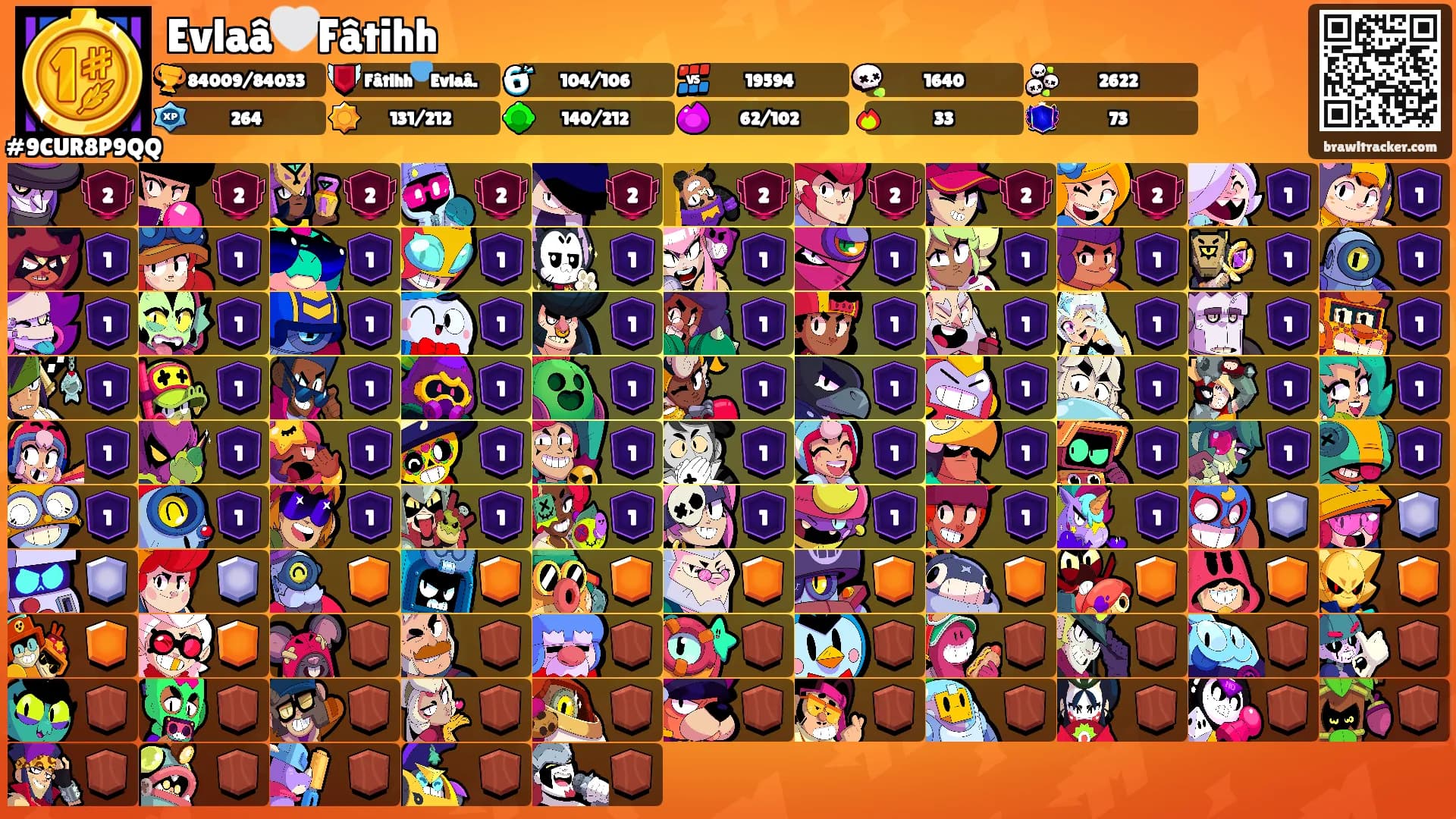 Evlaâ🤍Fâtihh's Ranks